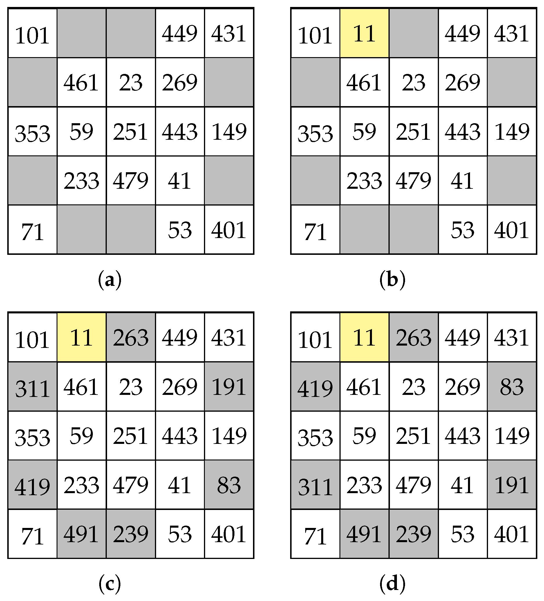 Axioms 14 00607 g015