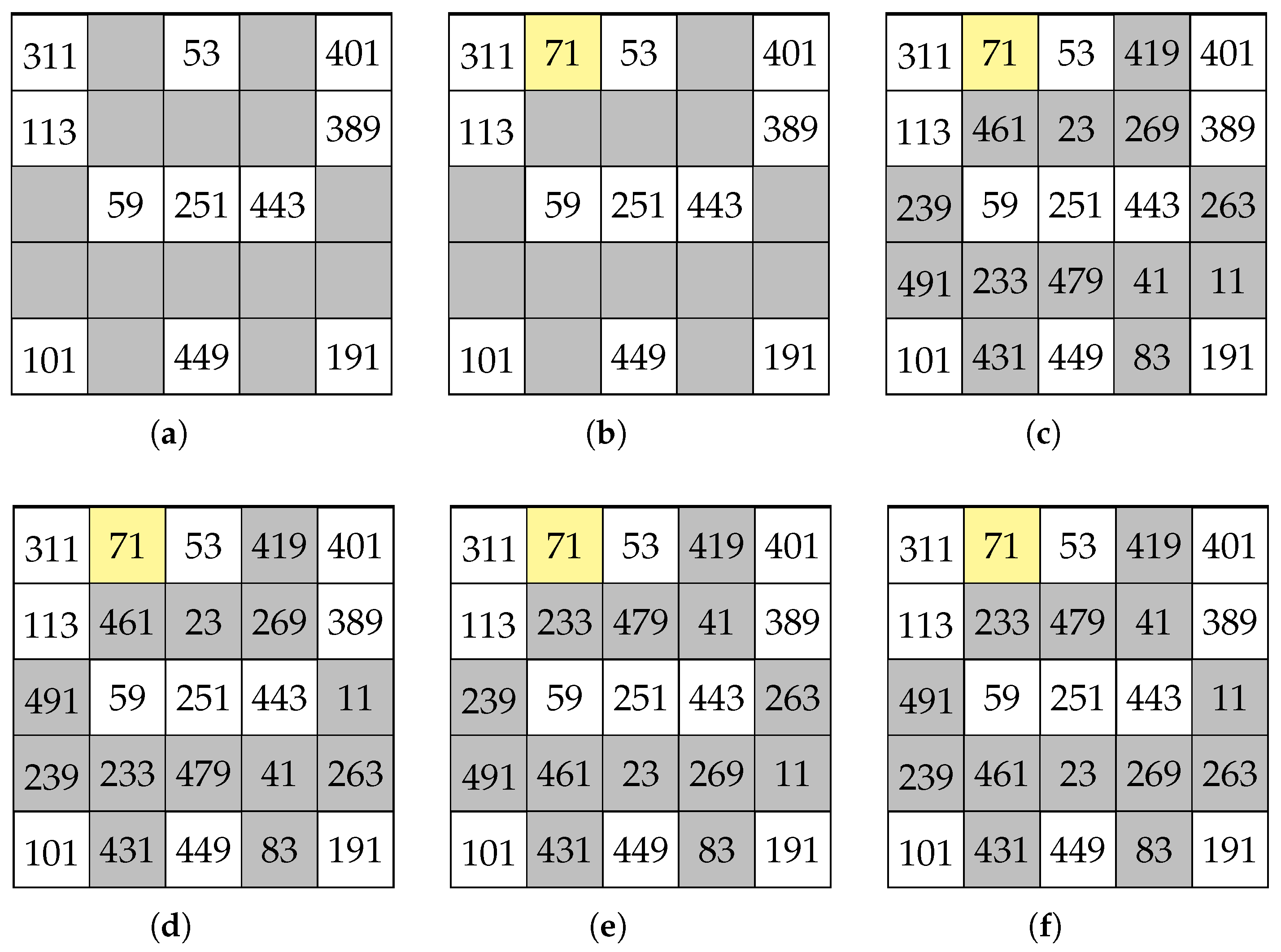 Axioms 14 00607 g017