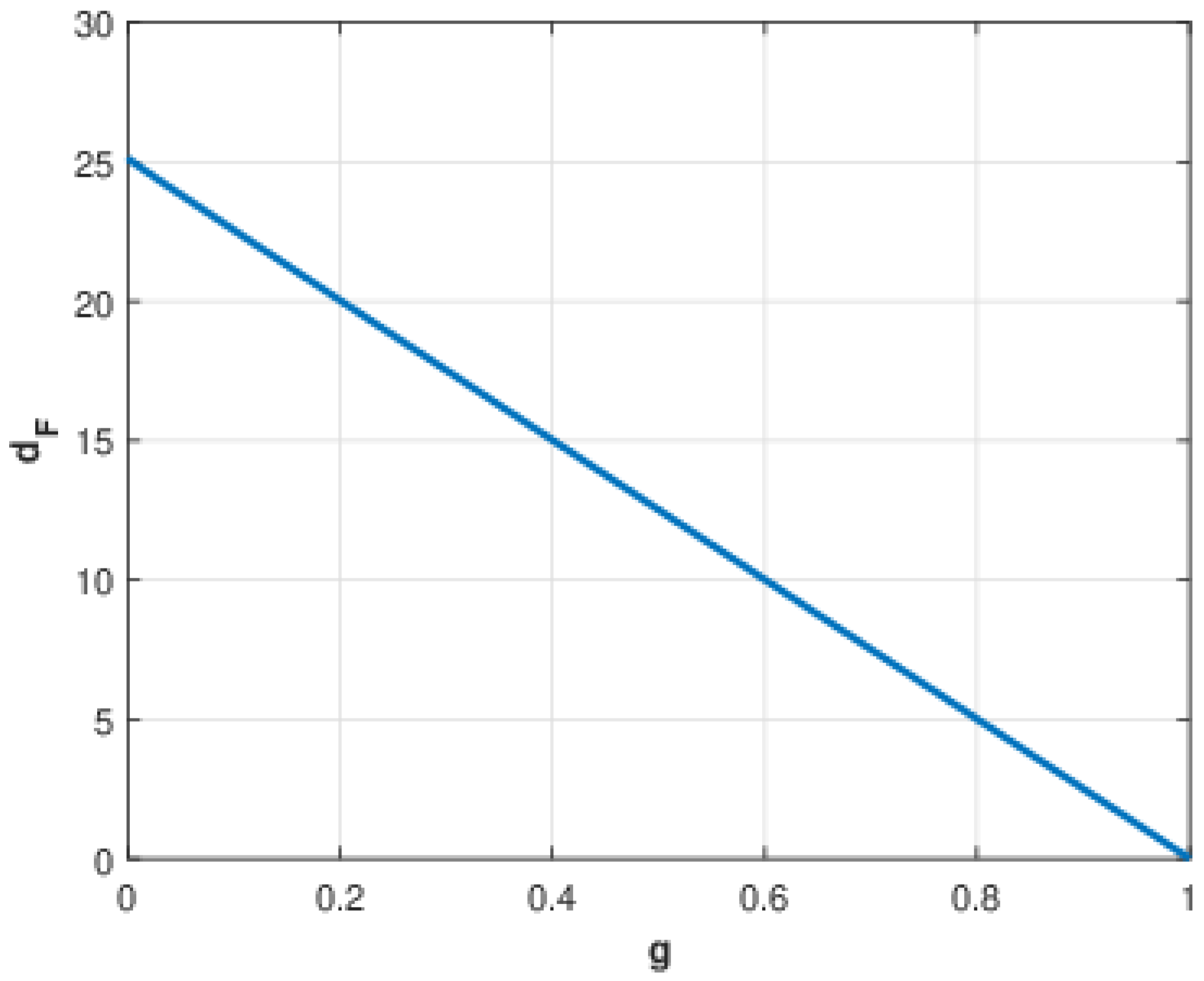 Axioms 14 00609 g001