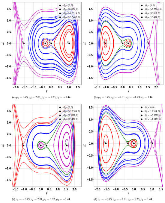 Axioms 14 00610 g001