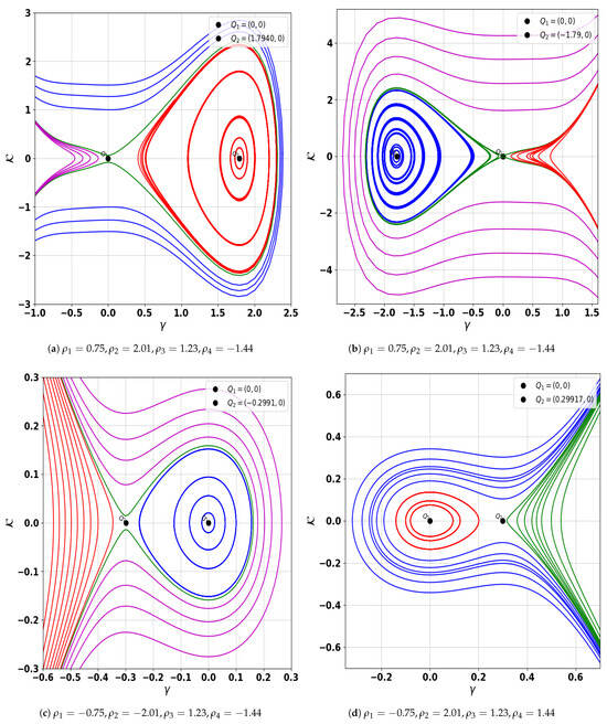 Axioms 14 00610 g002