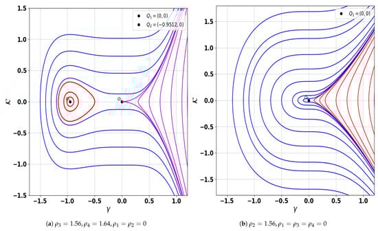 Axioms 14 00610 g003