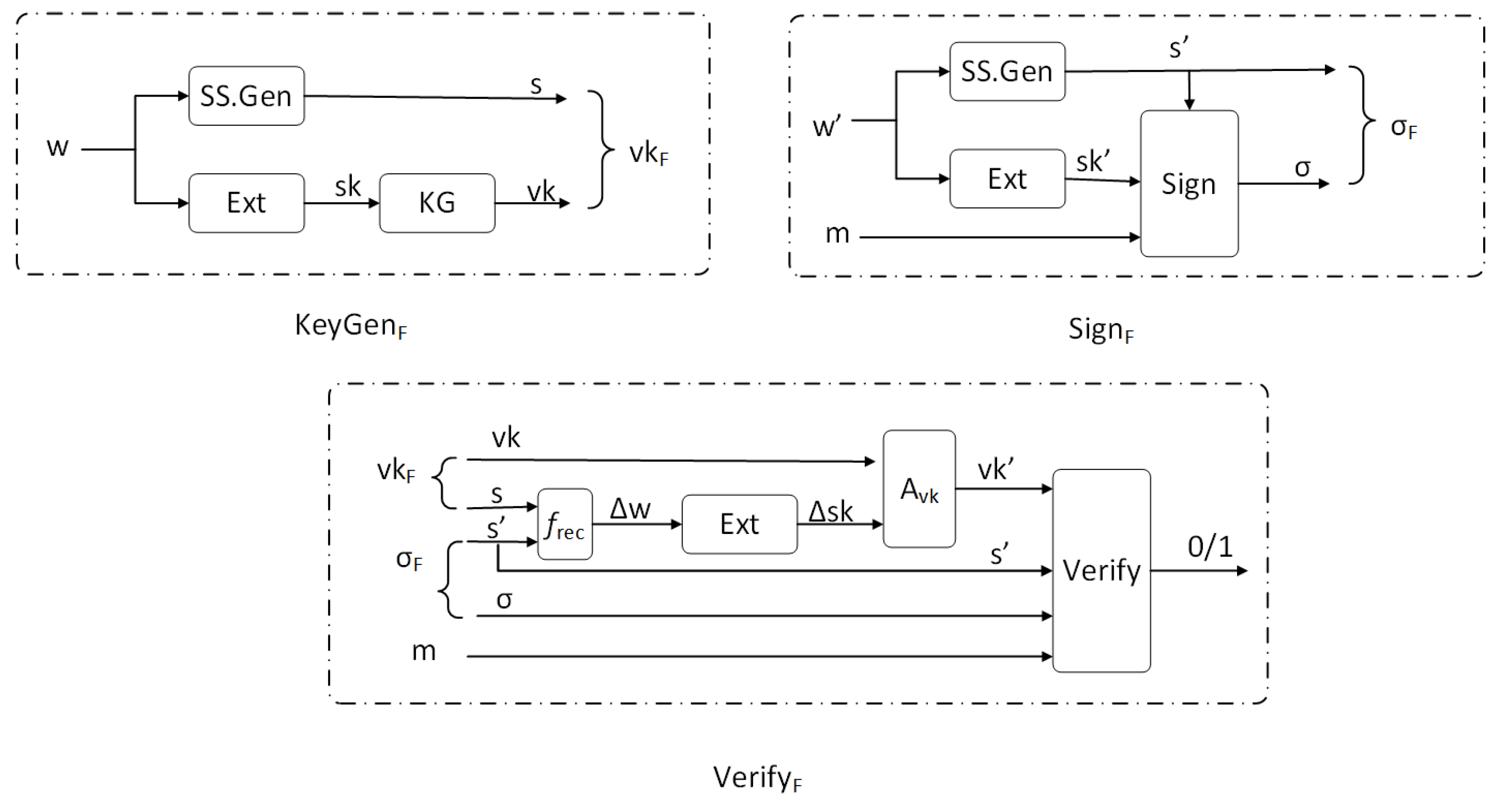Axioms 14 00613 g003