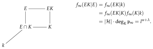 Axioms 14 00616 i005 Axioms 14 00616 i005