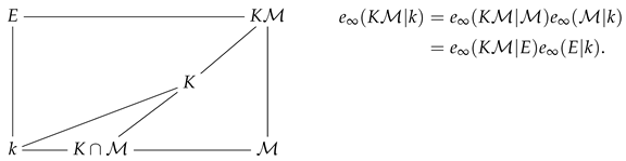 Axioms 14 00616 i012 Axioms 14 00616 i012