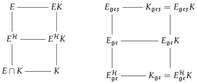 Axioms 14 00616 i013 Axioms 14 00616 i013