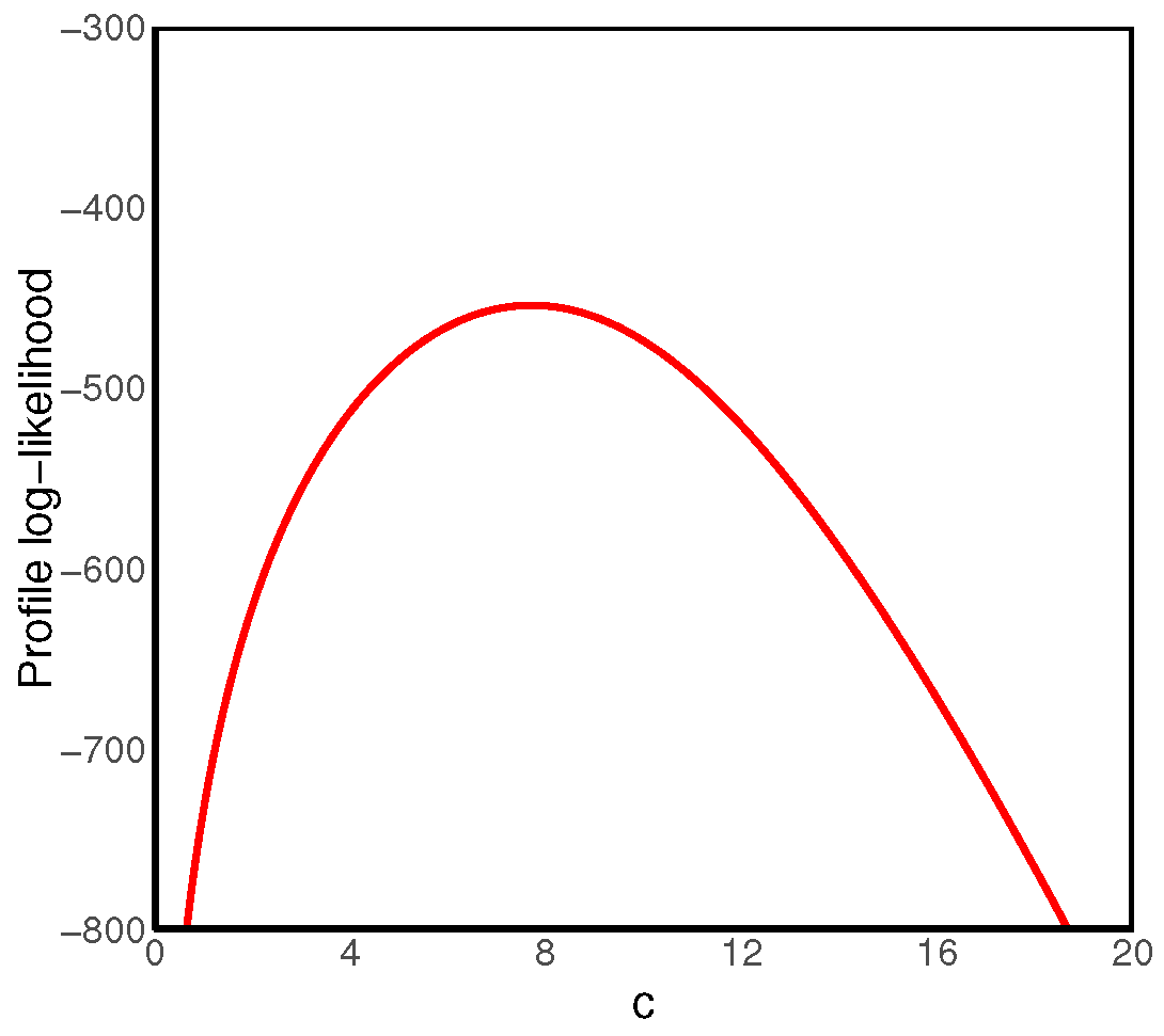 Axioms 14 00619 g004 Axioms 14 00619 g004