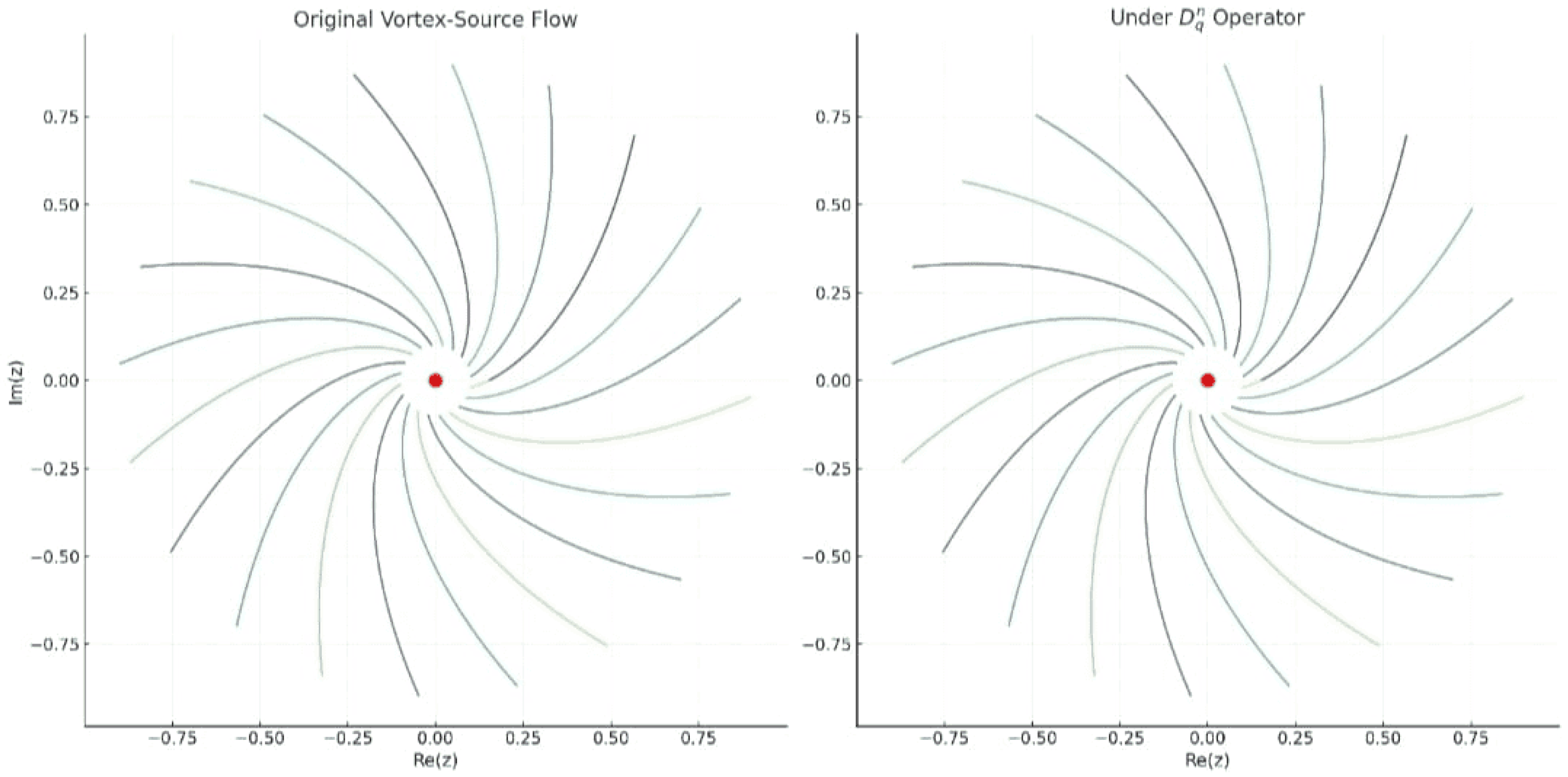 Axioms 14 00620 g004