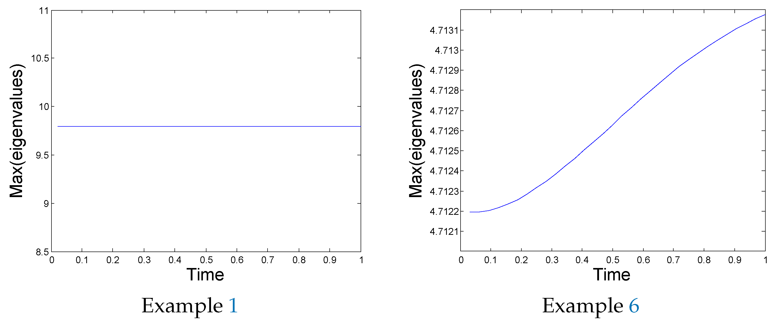 Axioms 14 00621 g001 Axioms 14 00621 g001