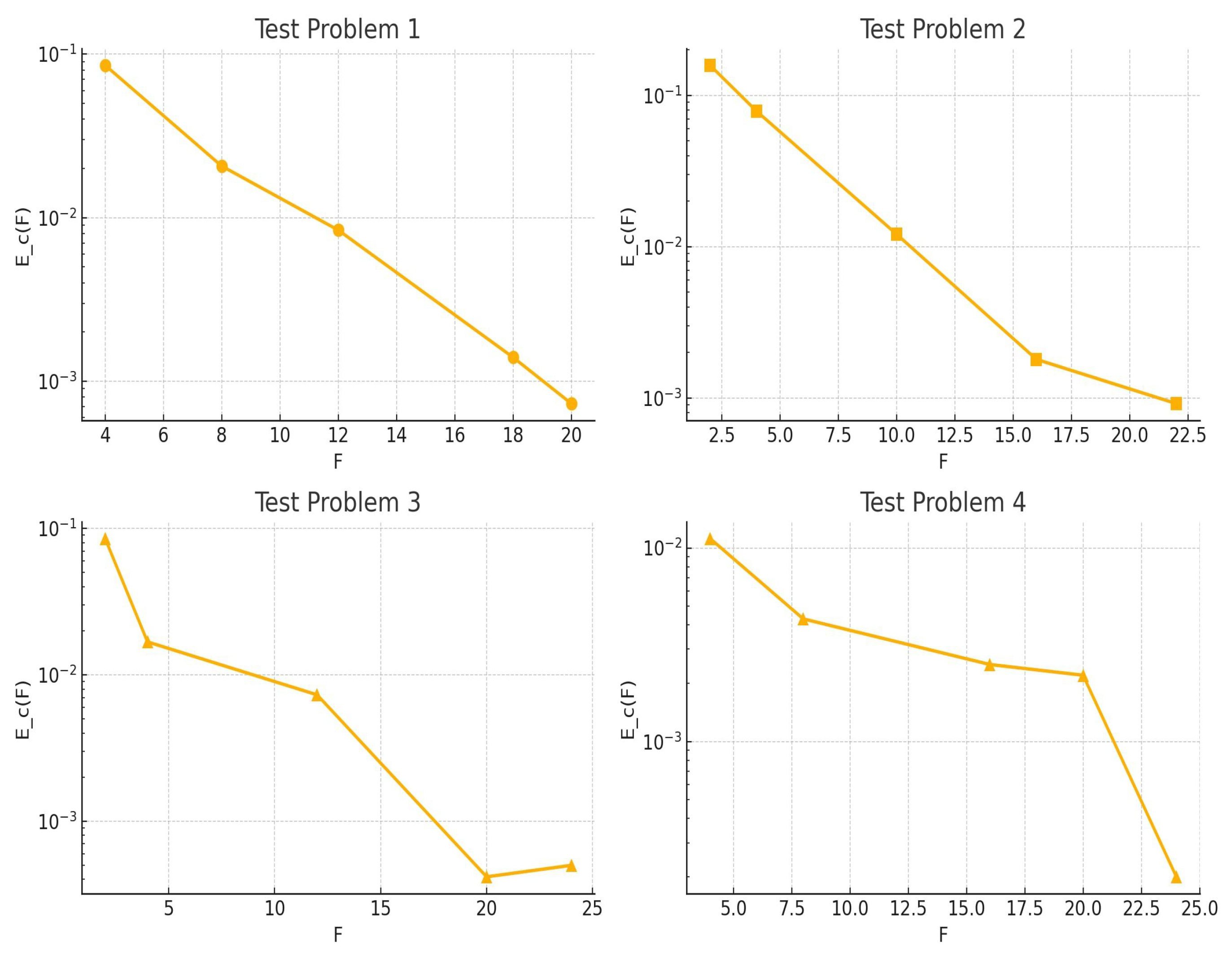 Axioms 14 00621 g009 Axioms 14 00621 g009