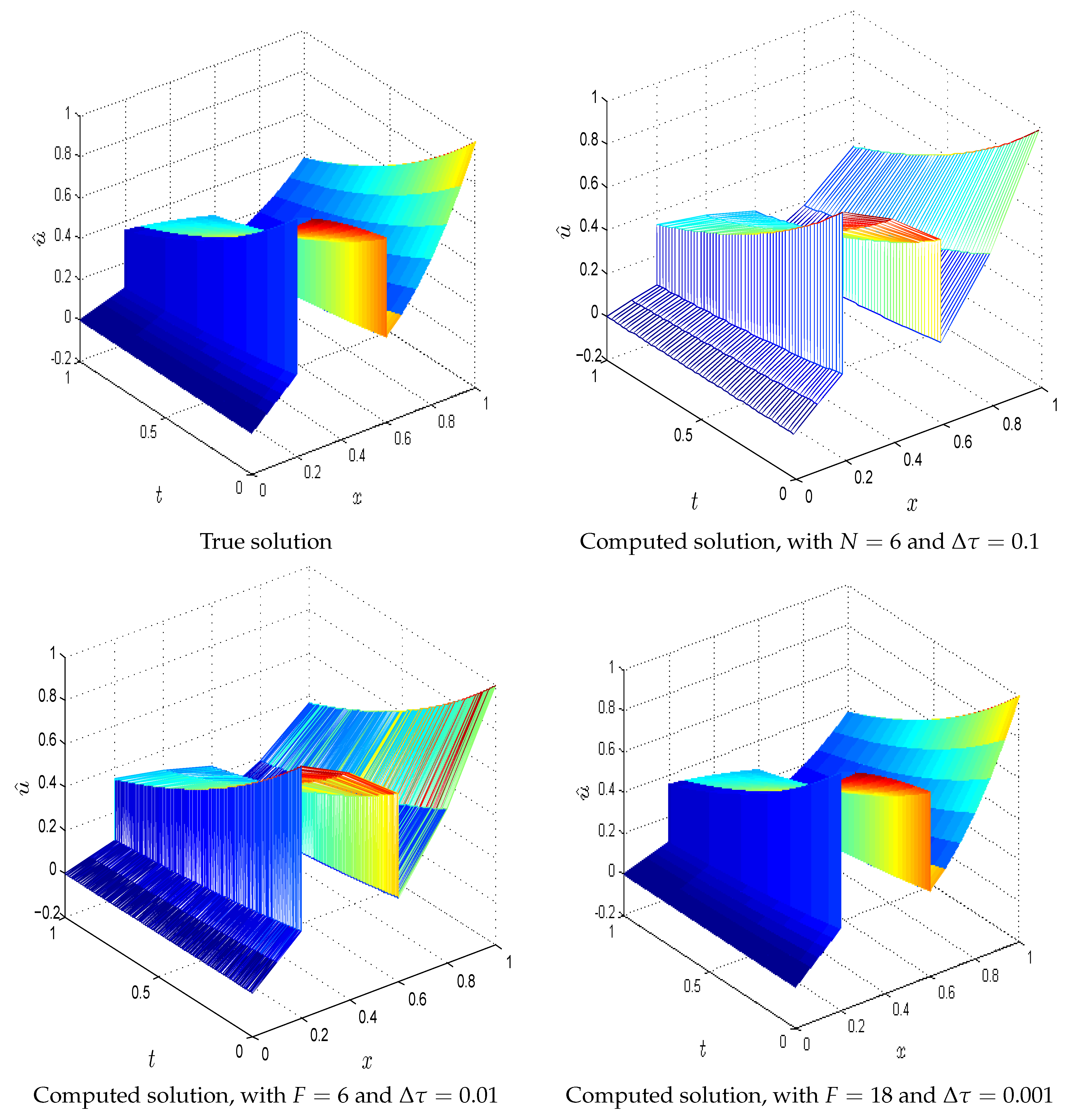 Axioms 14 00621 g011 Axioms 14 00621 g011