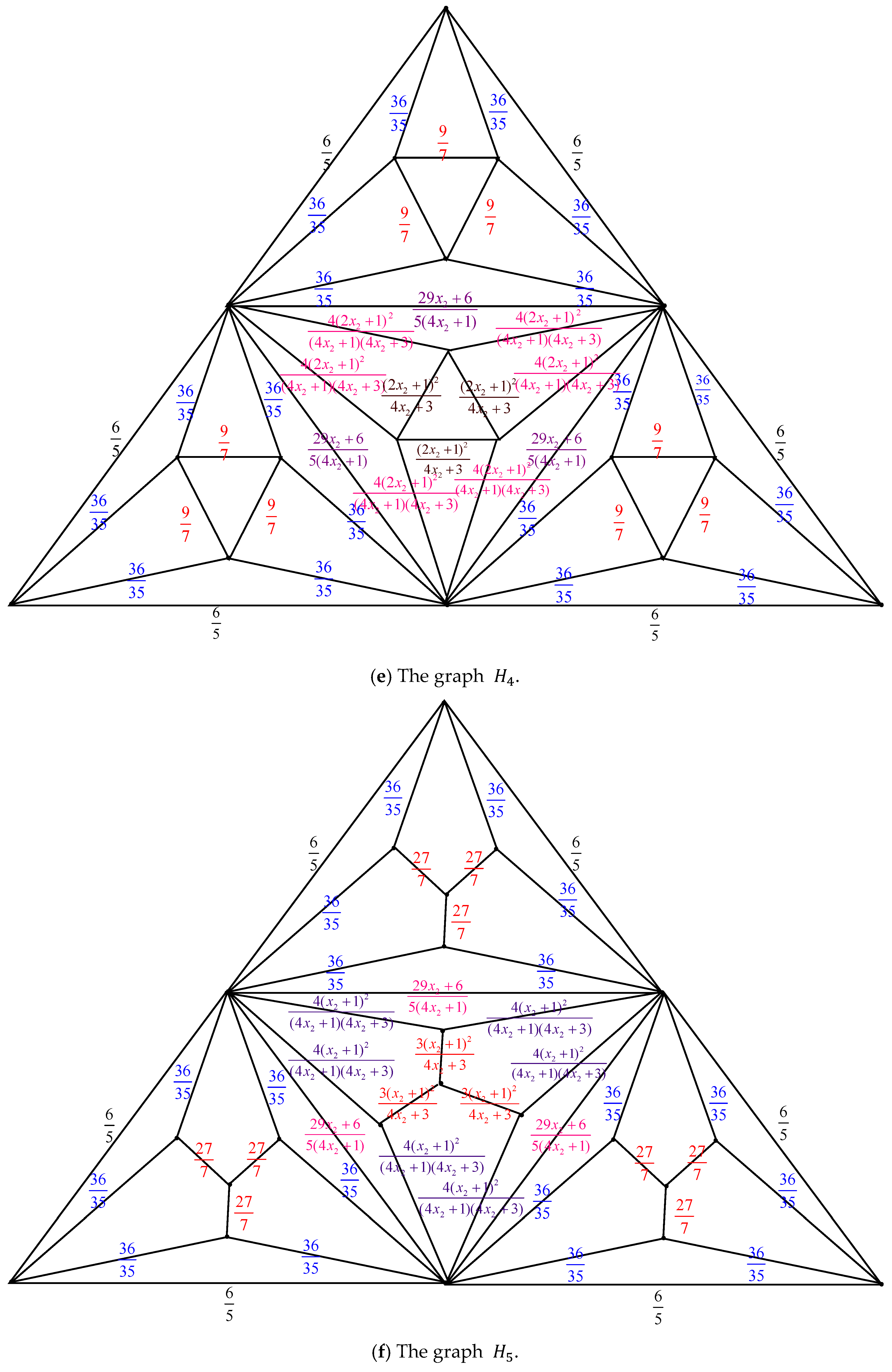 Axioms 14 00622 g003d Axioms 14 00622 g003d