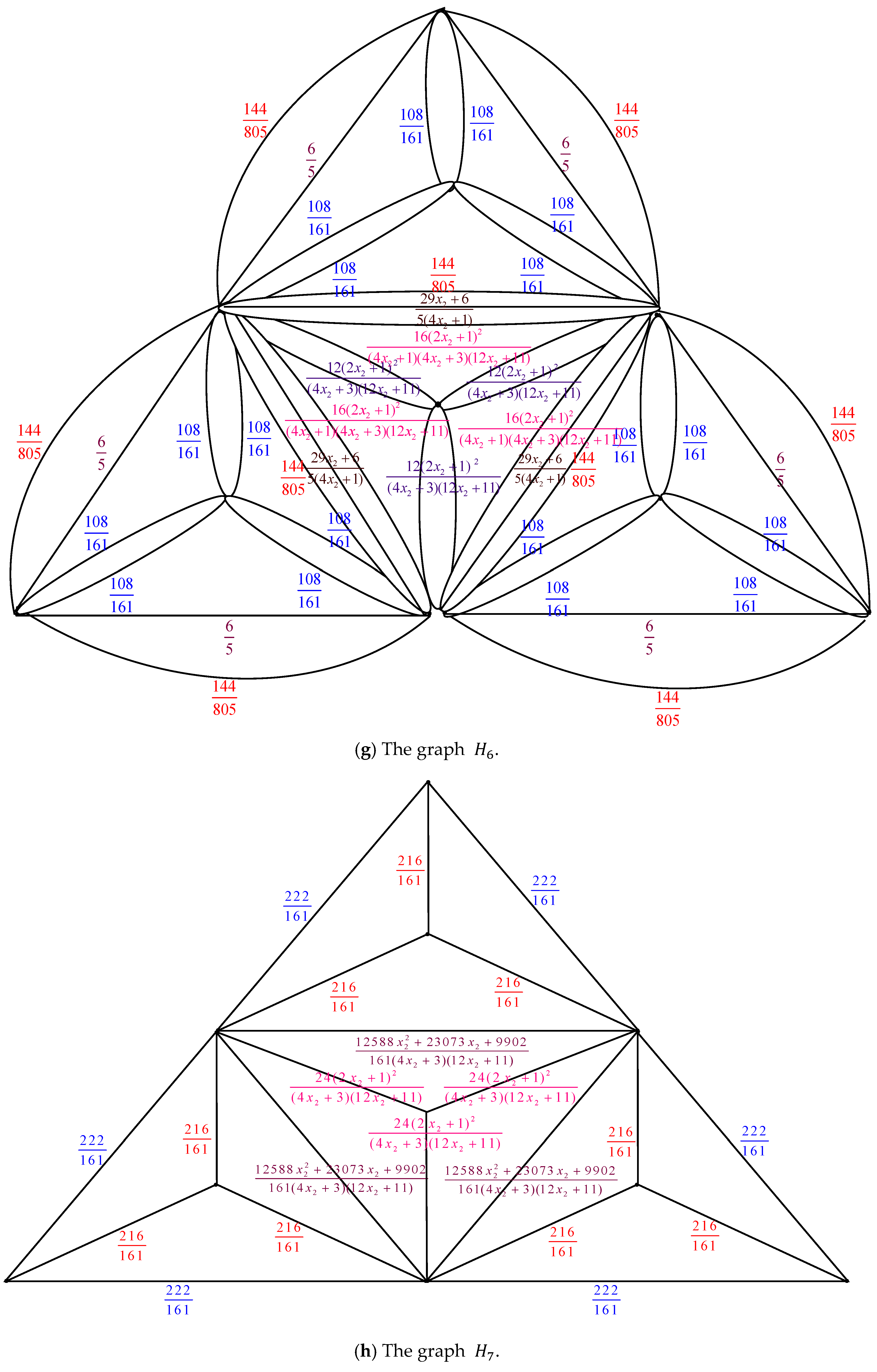 Axioms 14 00622 g003e Axioms 14 00622 g003e