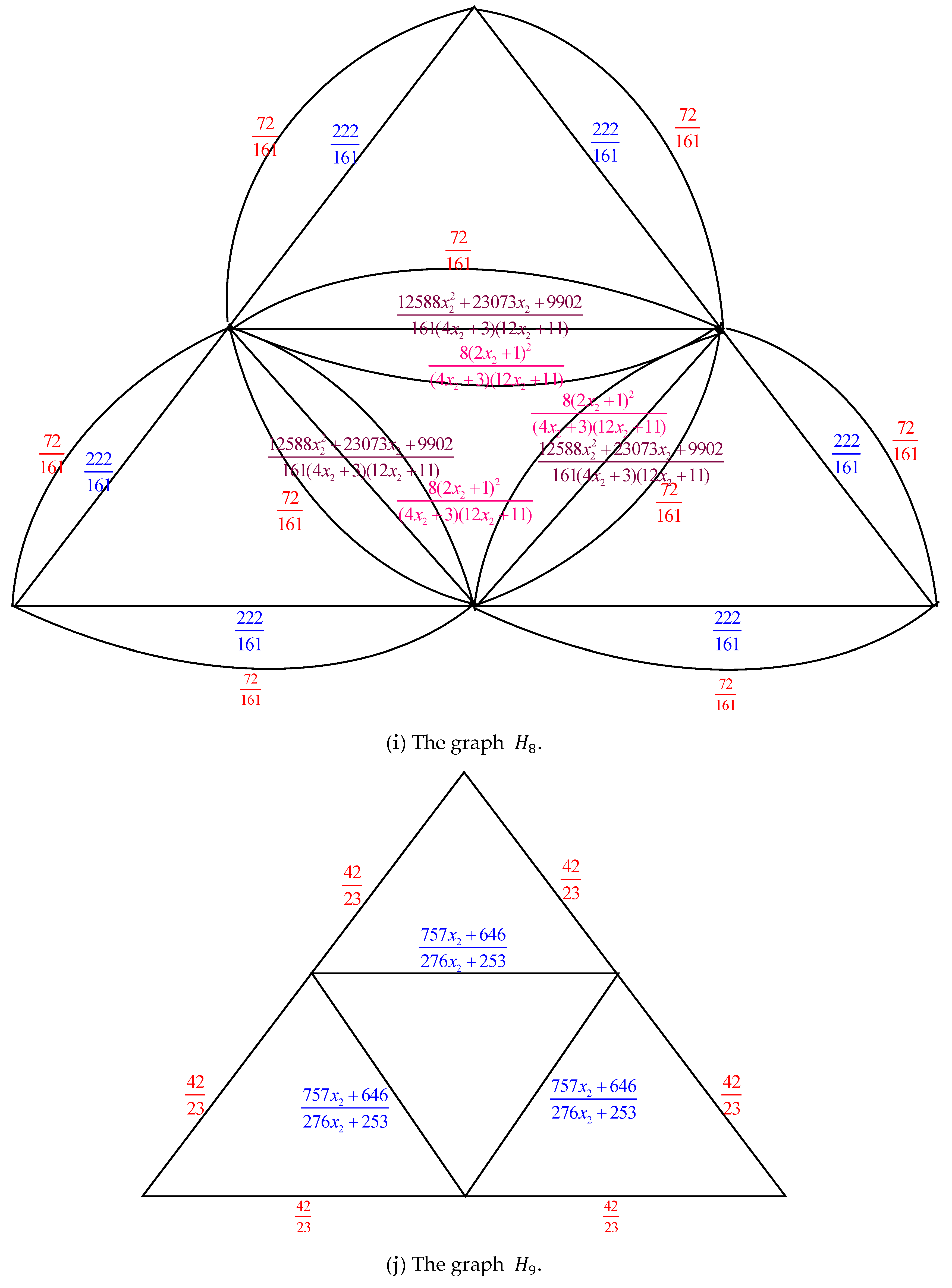Axioms 14 00622 g003f Axioms 14 00622 g003f