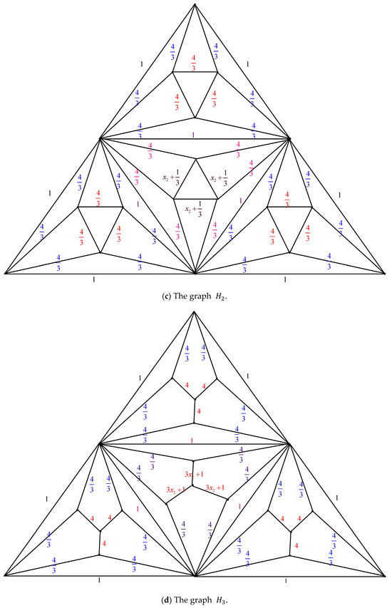 Axioms 14 00622 g005b Axioms 14 00622 g005b