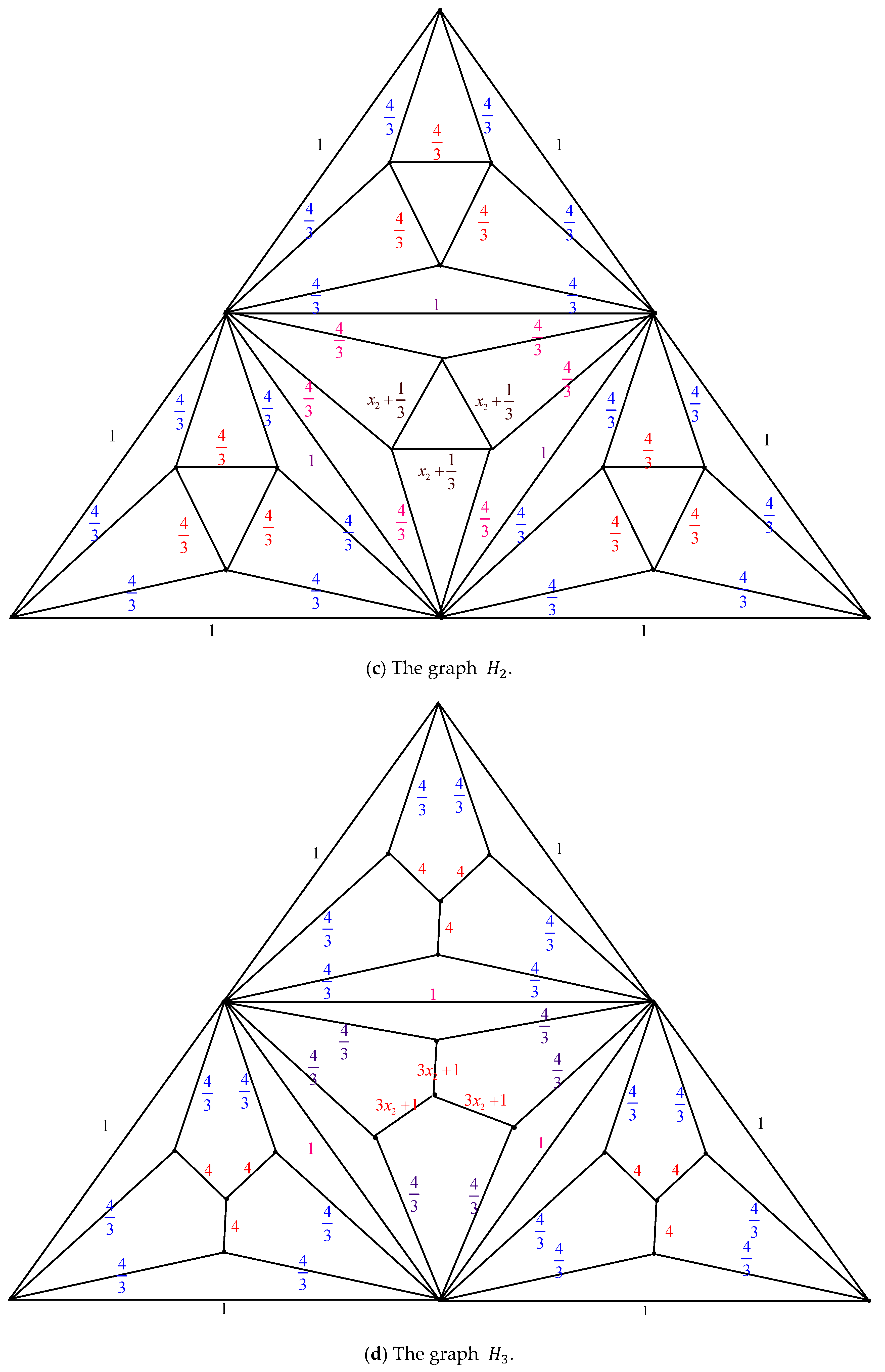 Axioms 14 00622 g005b Axioms 14 00622 g005b