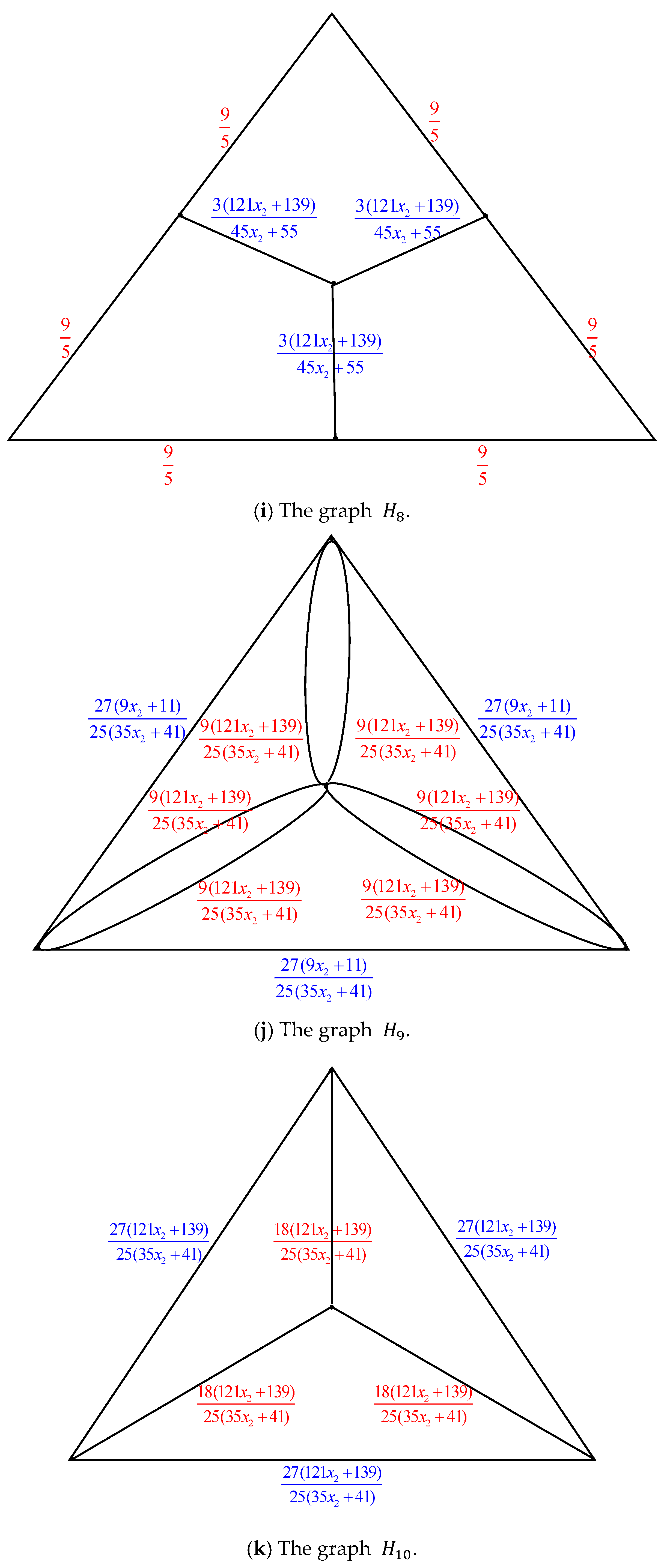 Axioms 14 00622 g005e Axioms 14 00622 g005e