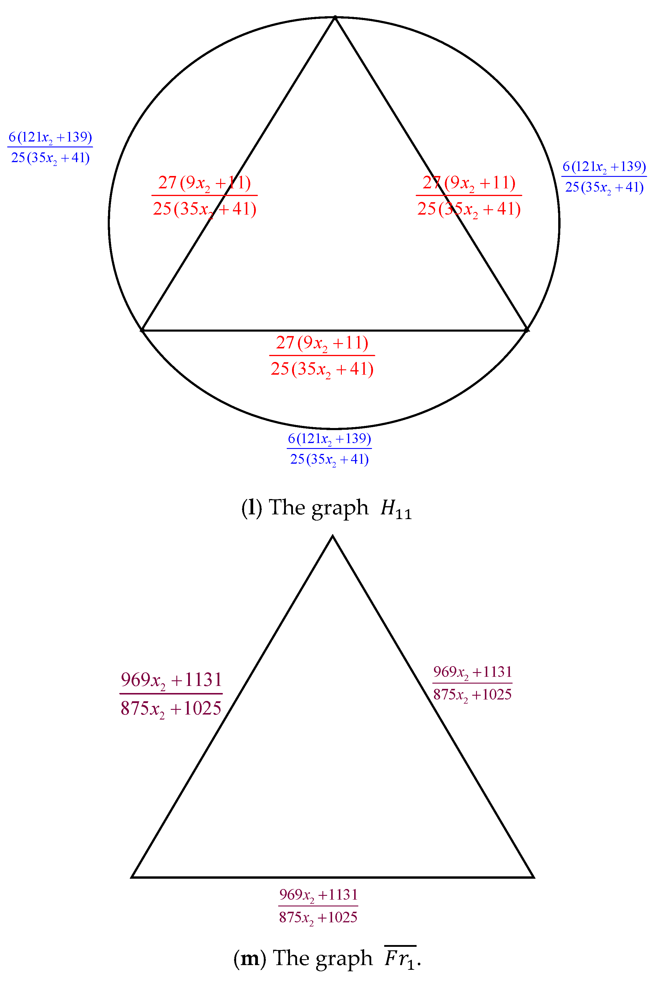 Axioms 14 00622 g005f Axioms 14 00622 g005f