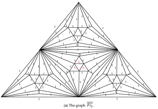 Axioms 14 00622 g007a Axioms 14 00622 g007a