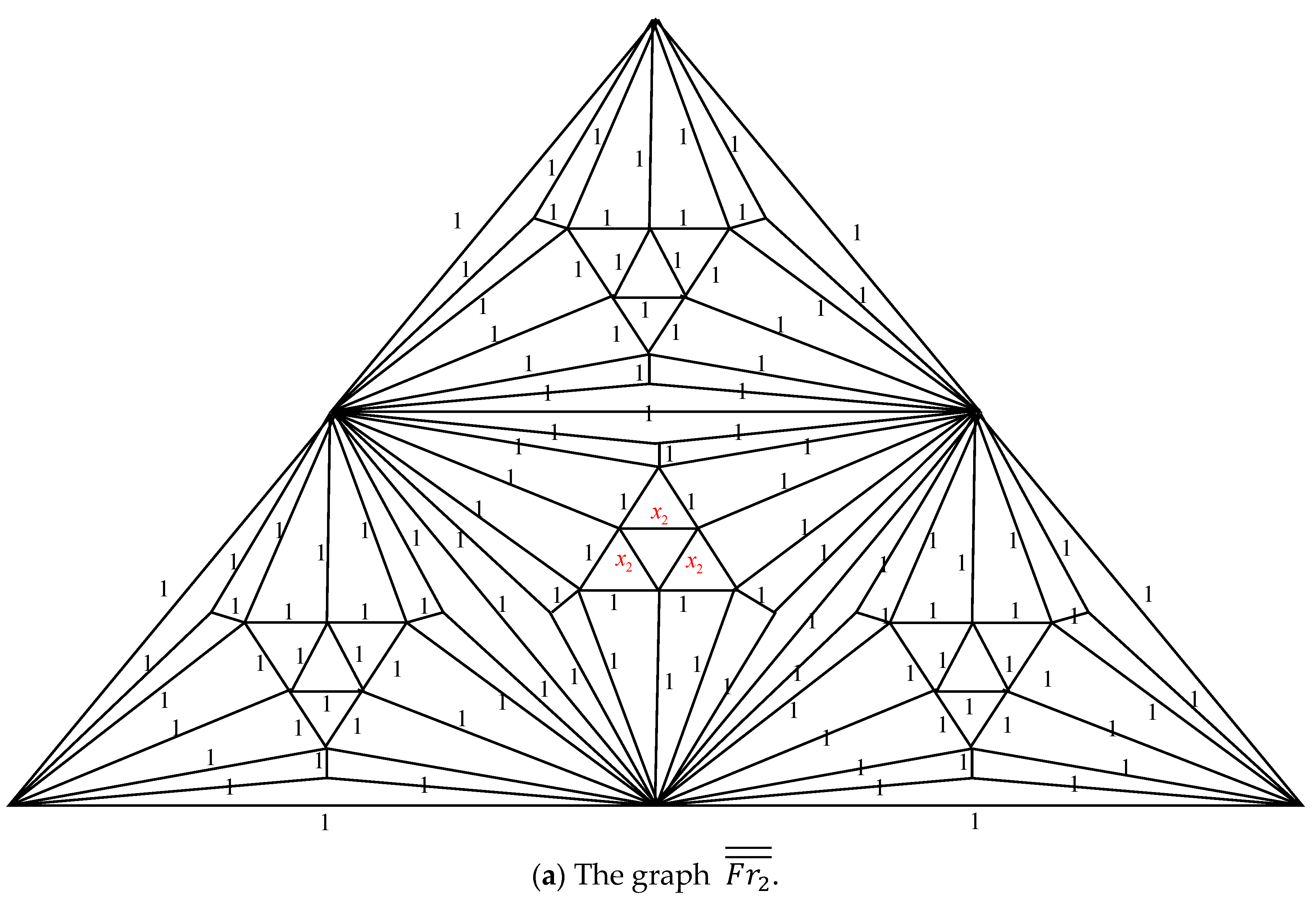 Axioms 14 00622 g007a Axioms 14 00622 g007a