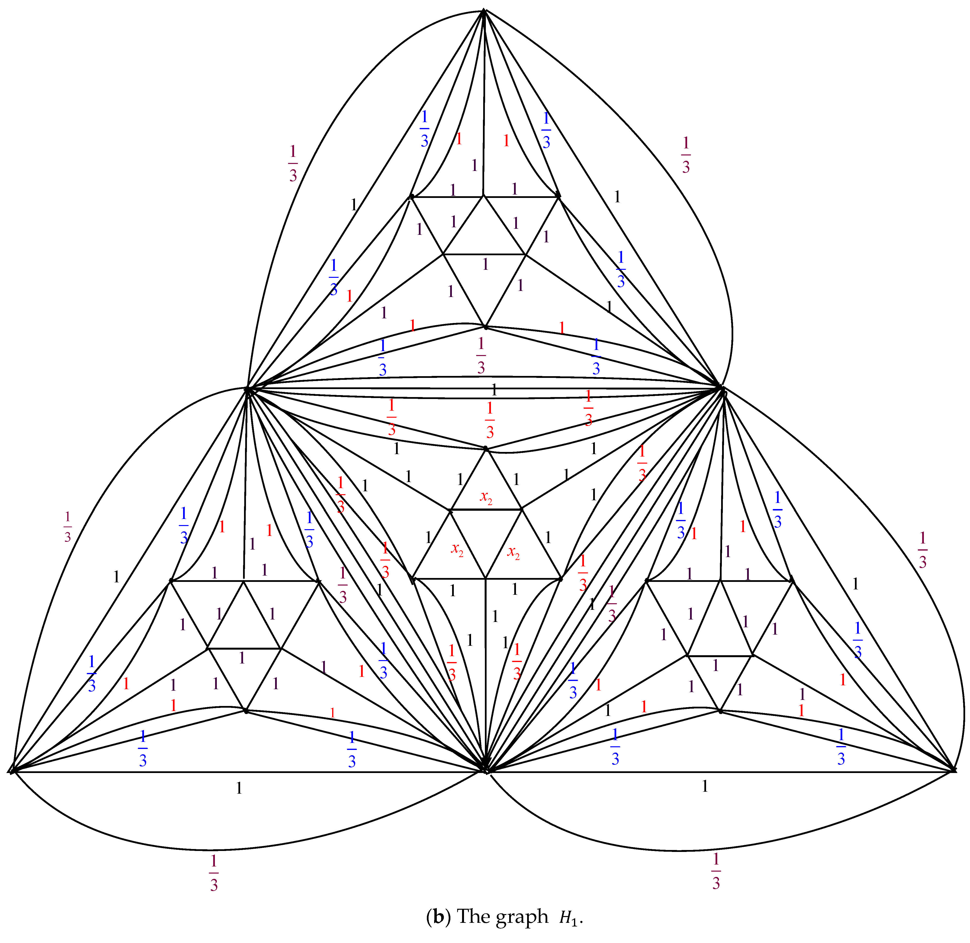 Axioms 14 00622 g007b Axioms 14 00622 g007b
