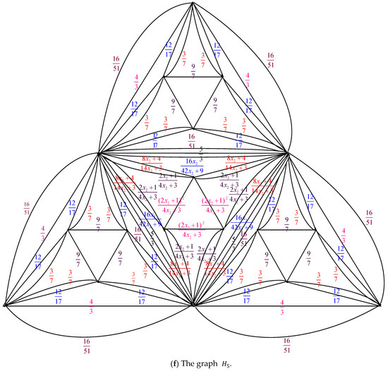 Axioms 14 00622 g007e Axioms 14 00622 g007e