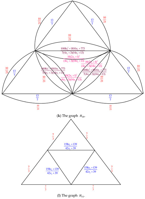 Axioms 14 00622 g007h Axioms 14 00622 g007h