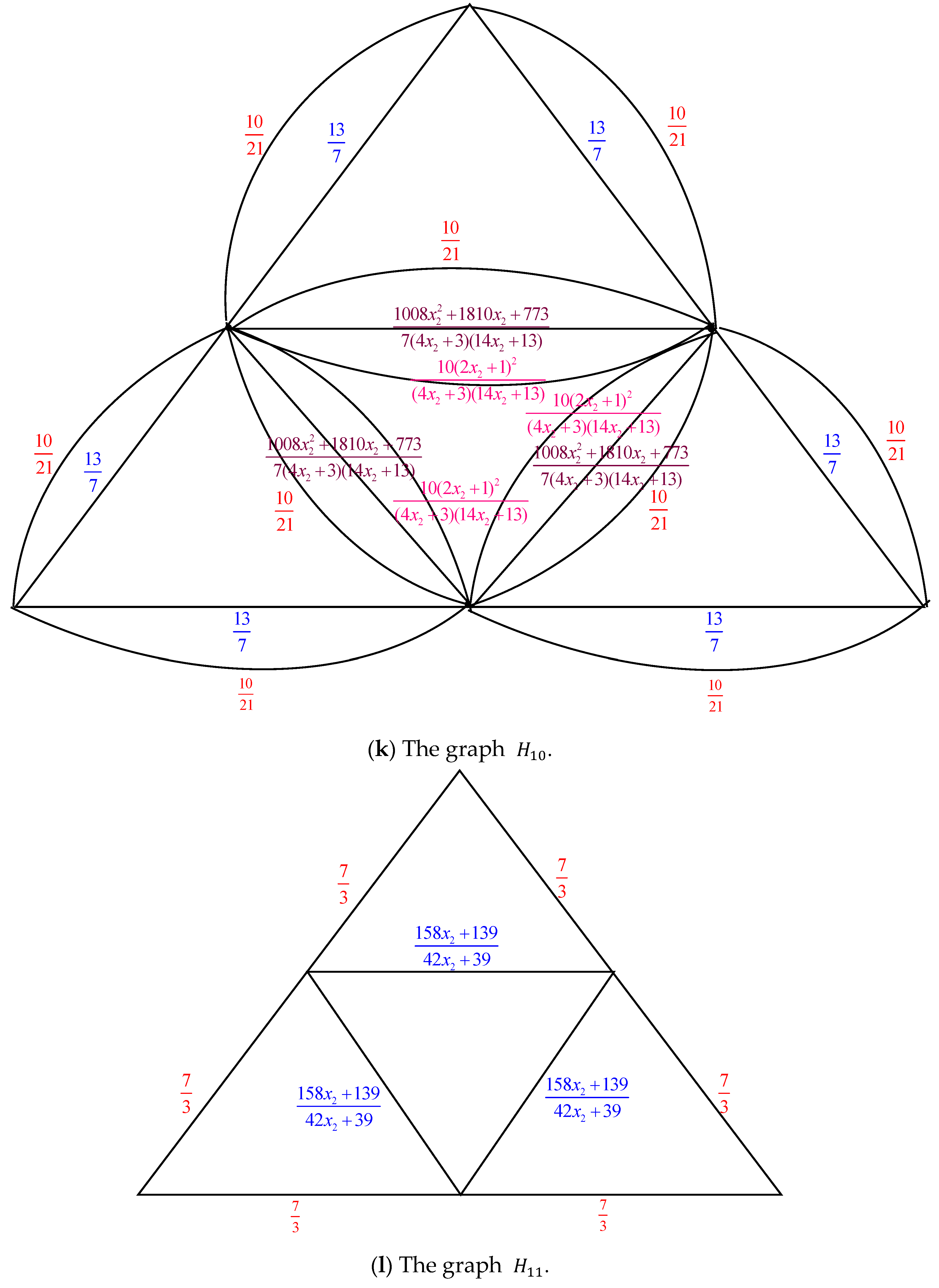 Axioms 14 00622 g007h Axioms 14 00622 g007h