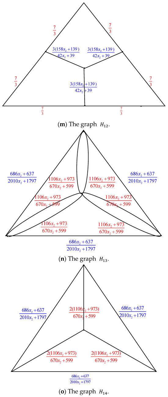 Axioms 14 00622 g007i Axioms 14 00622 g007i