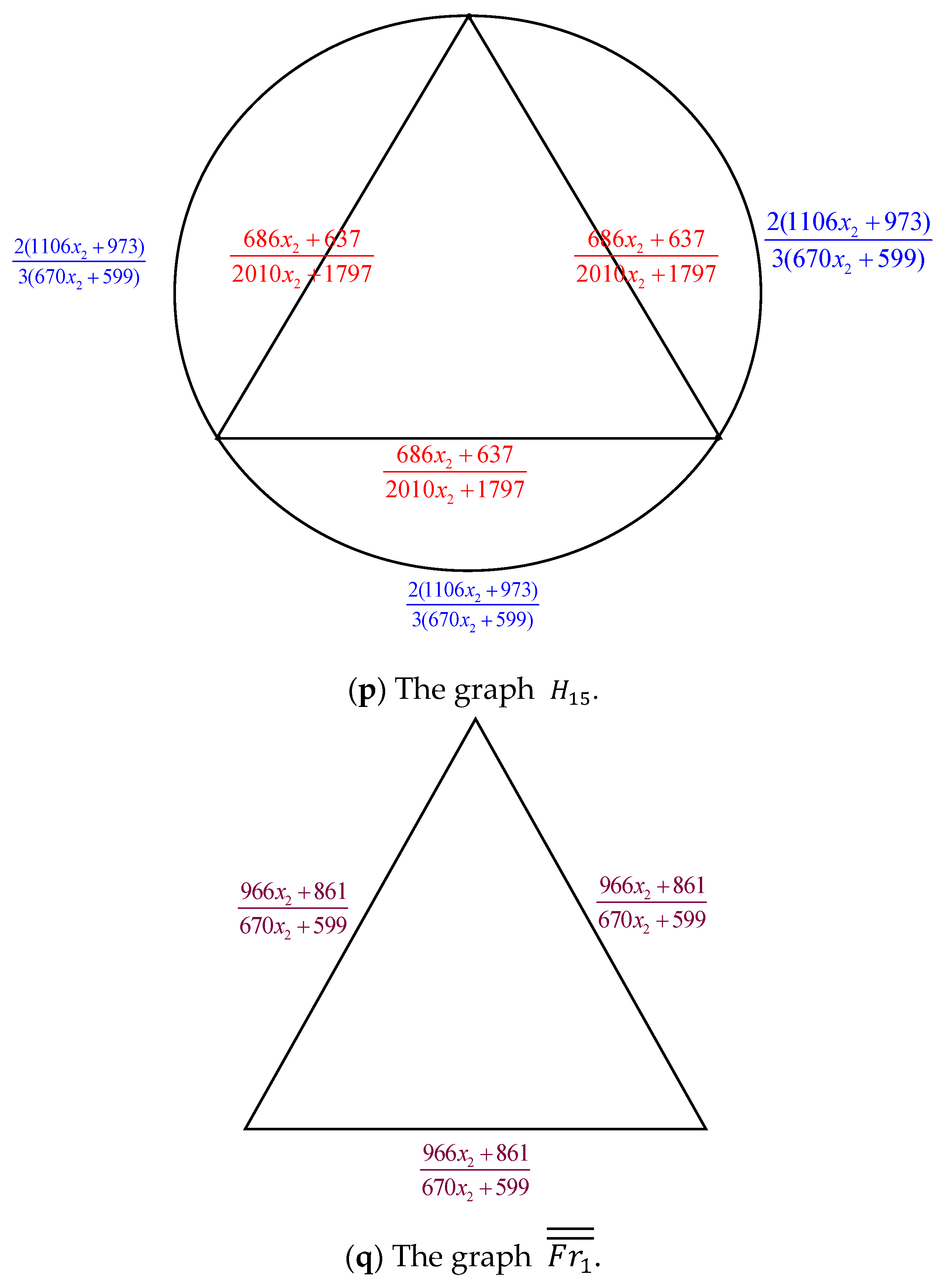 Axioms 14 00622 g007j Axioms 14 00622 g007j