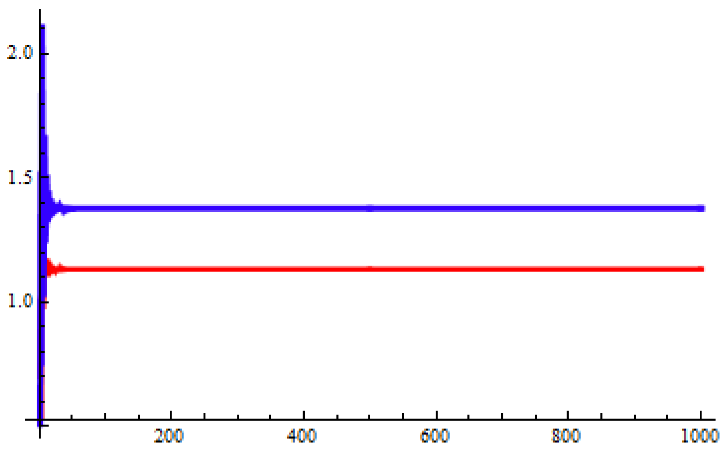 Axioms 14 00637 g011 Axioms 14 00637 g011