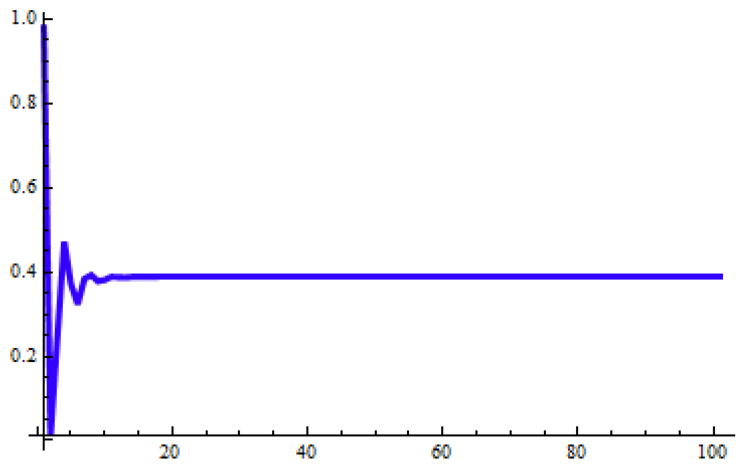 Axioms 14 00637 g013 Axioms 14 00637 g013
