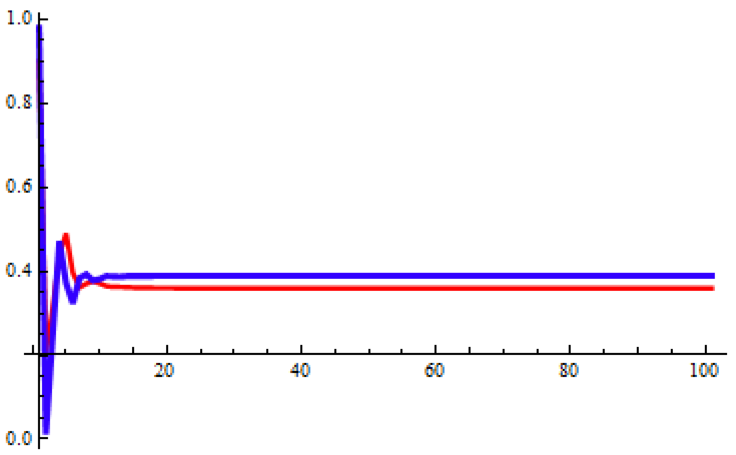 Axioms 14 00637 g014 Axioms 14 00637 g014