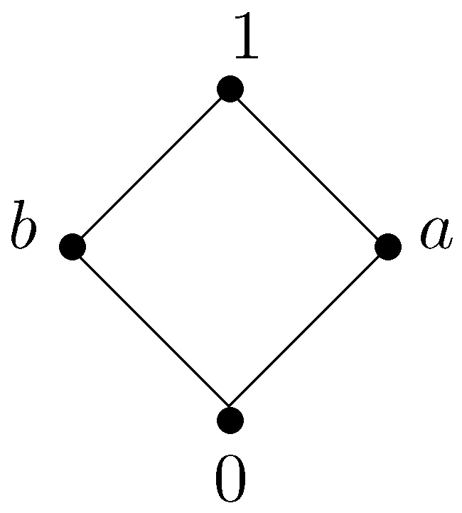 Axioms 14 00640 g001 Axioms 14 00640 g001