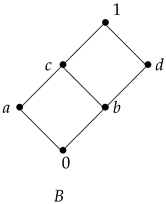 Axioms 14 00640 i001 Axioms 14 00640 i001