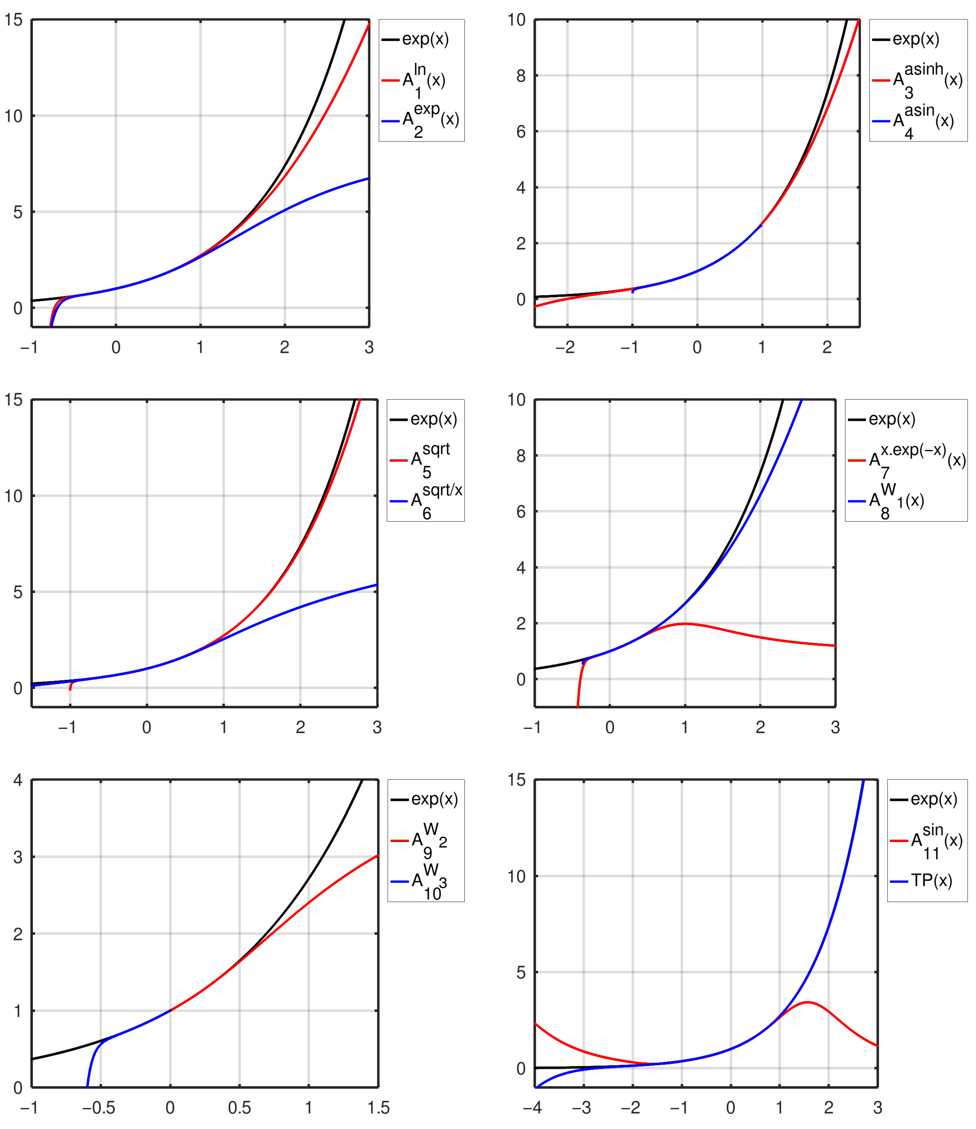 Axioms 14 00645 g001