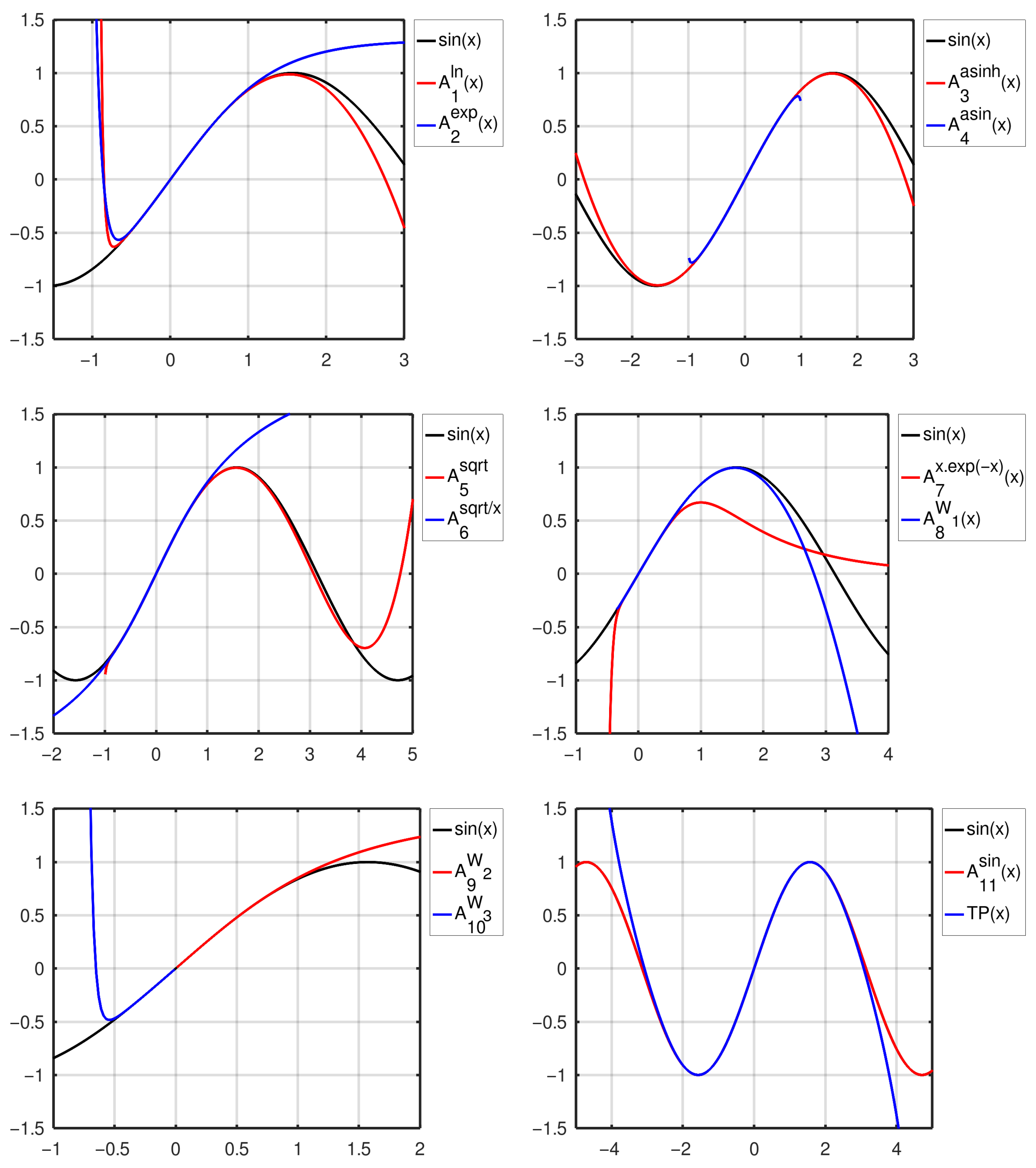 Axioms 14 00645 g002