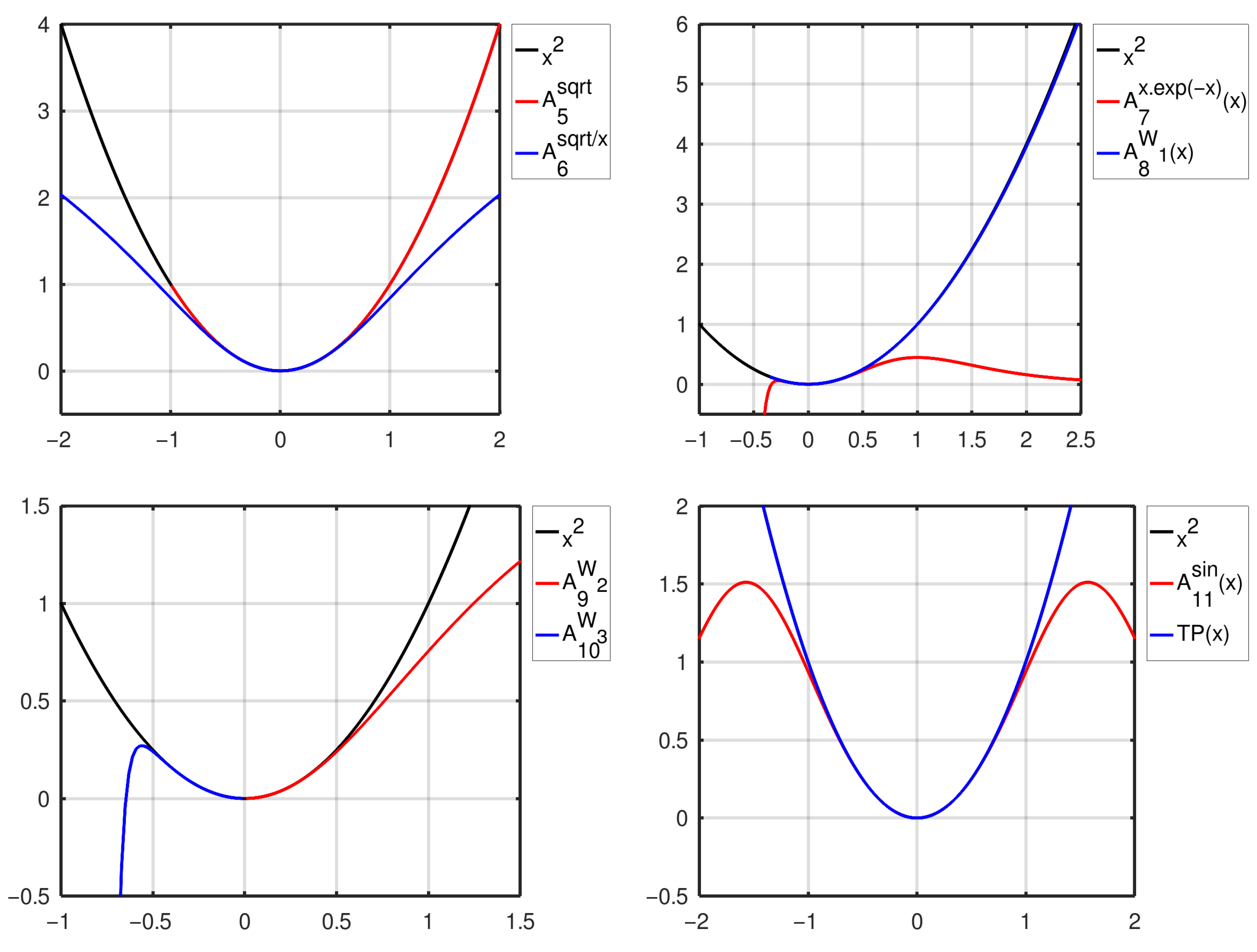 Axioms 14 00645 g003b