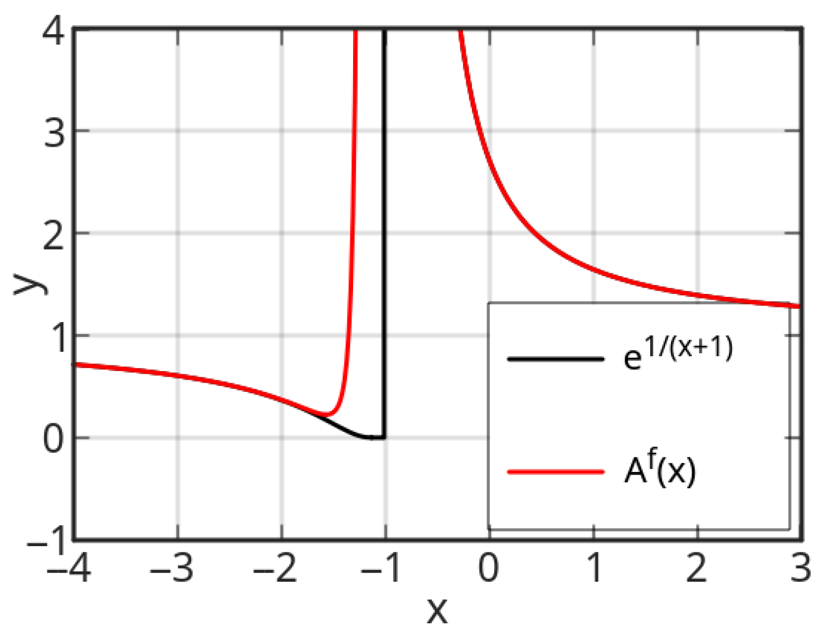 Axioms 14 00645 g005