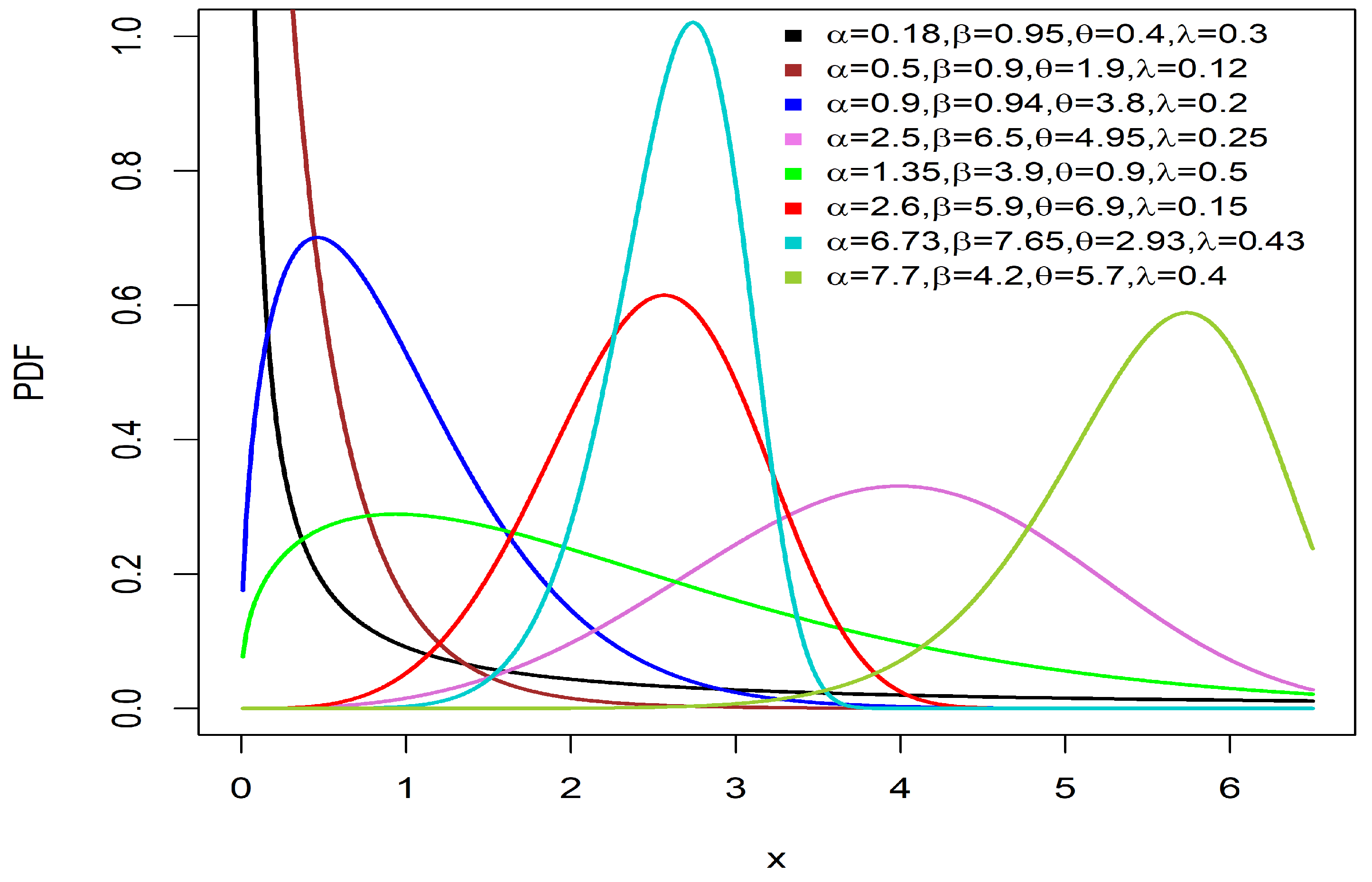 Axioms 14 00649 g001