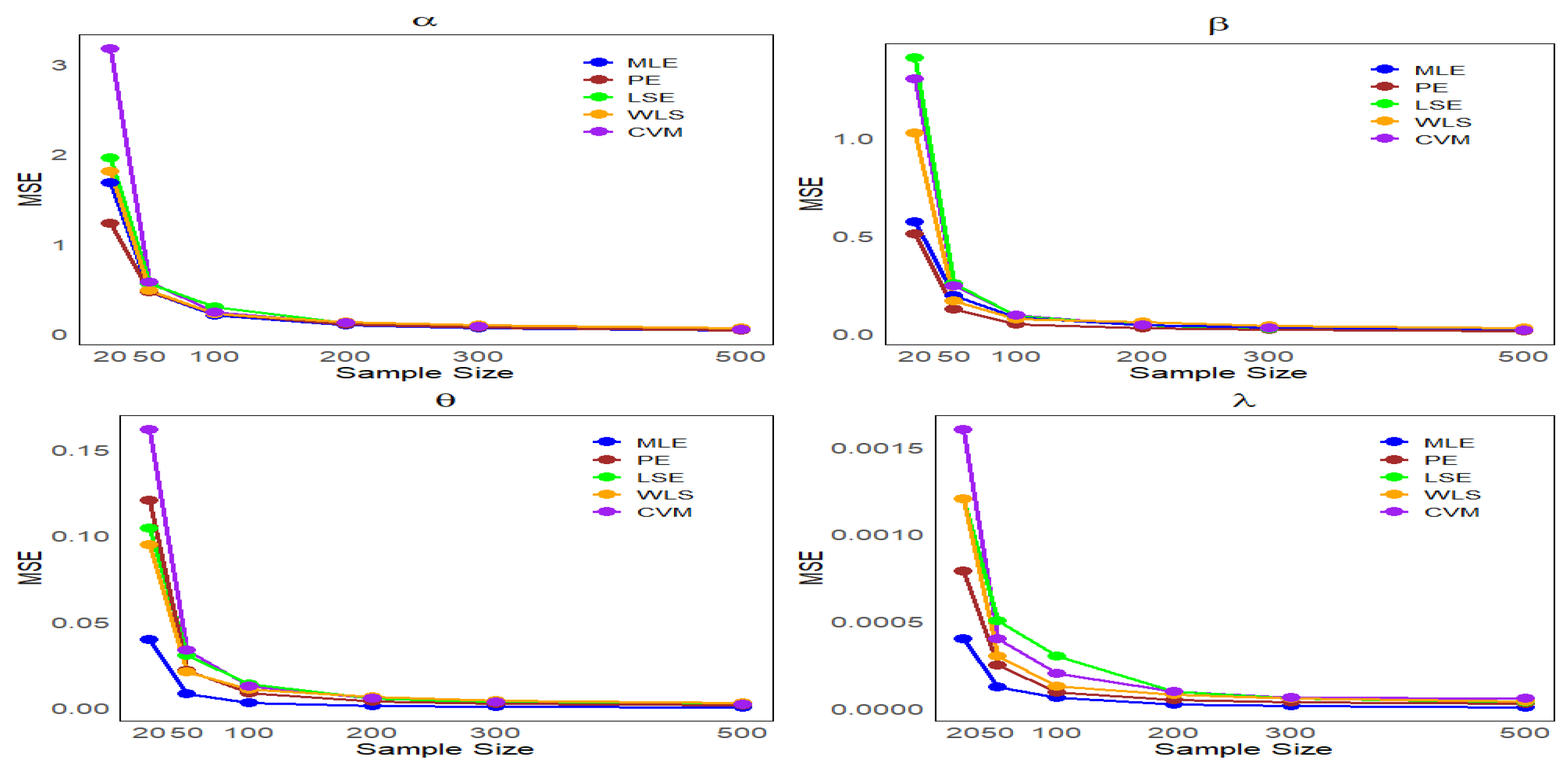Axioms 14 00649 g004