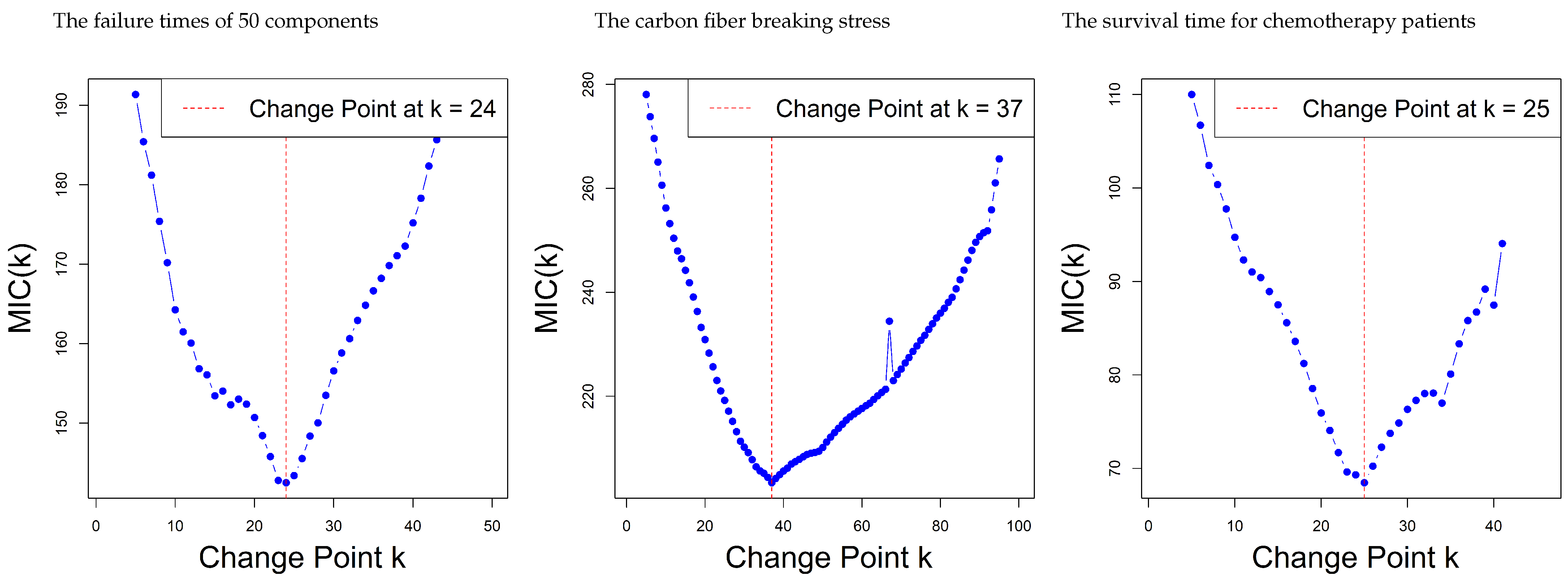 Axioms 14 00649 g011