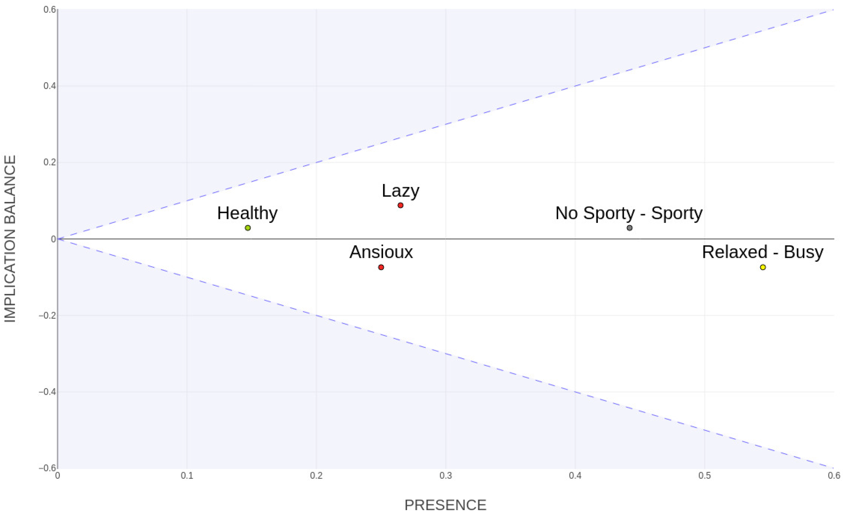 Axioms 14 00650 g003