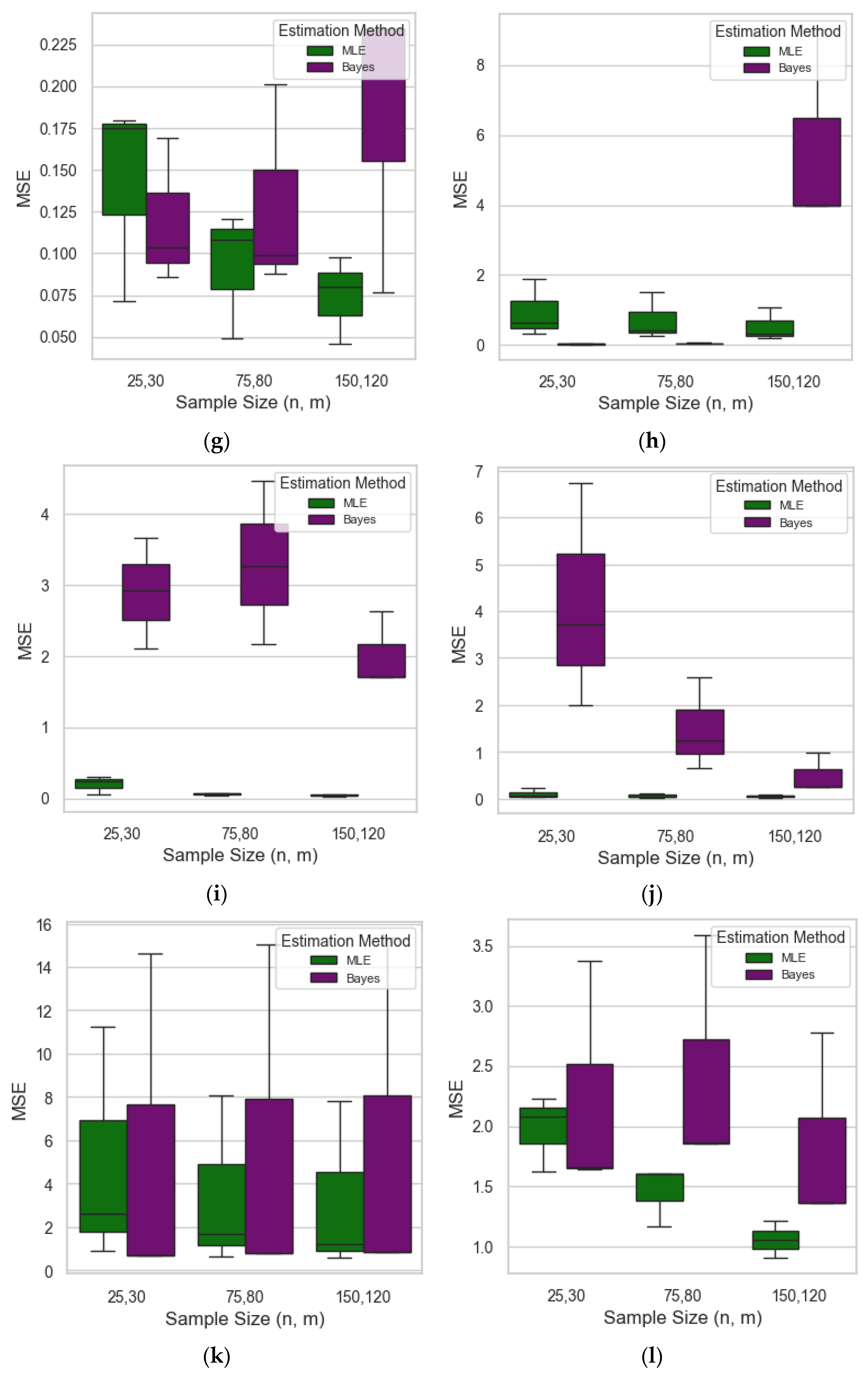 Axioms 14 00653 g004b