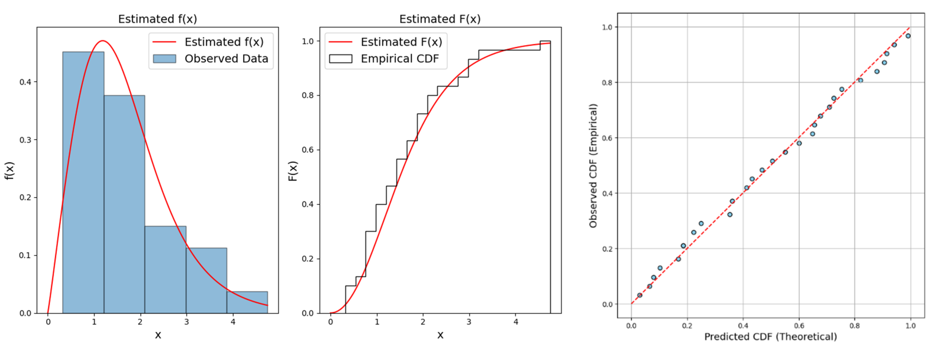 Axioms 14 00653 g005