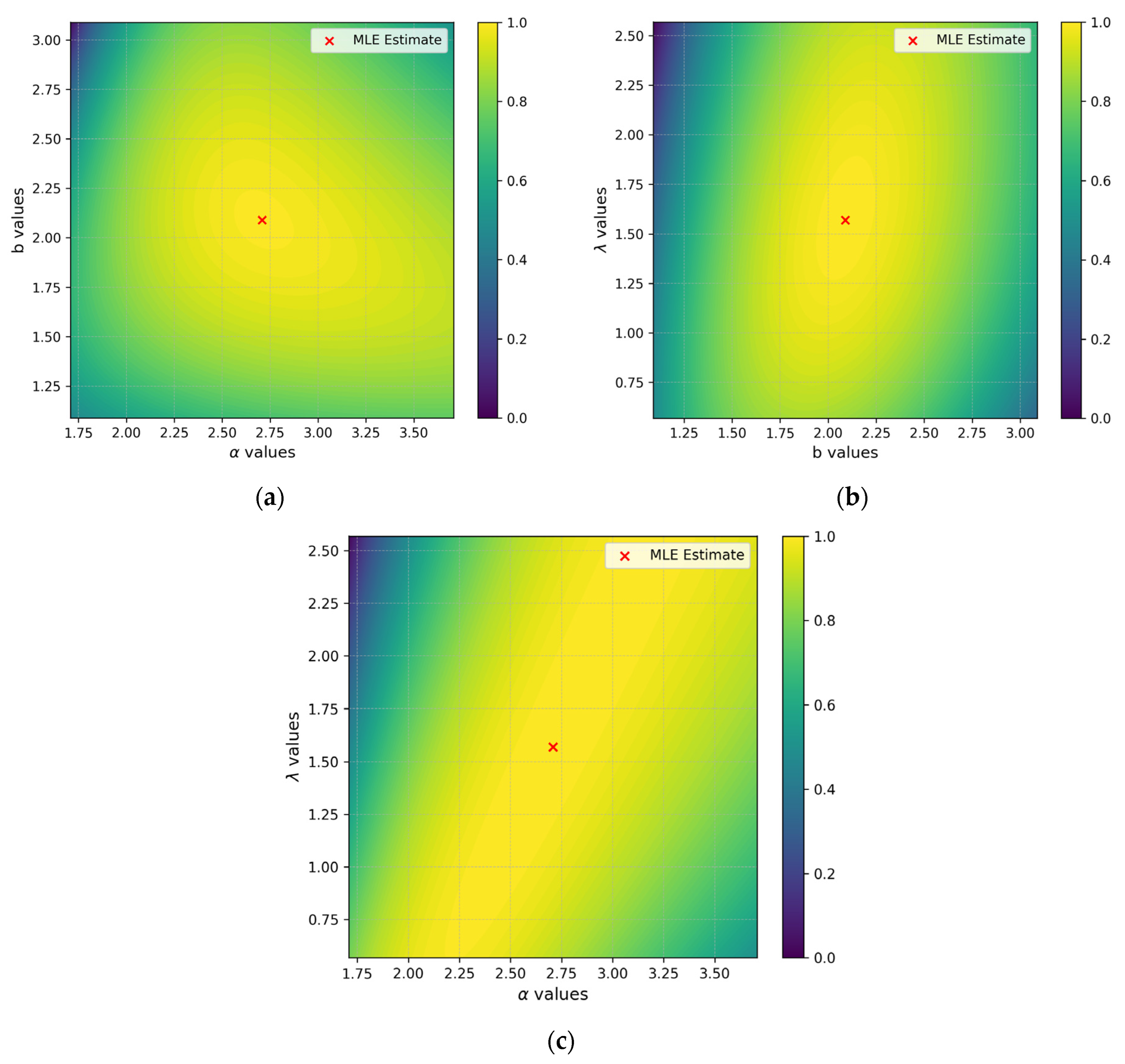 Axioms 14 00653 g006