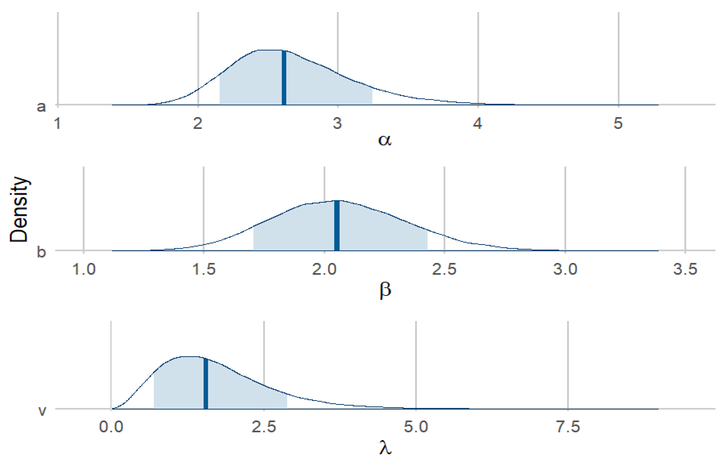 Axioms 14 00653 g008