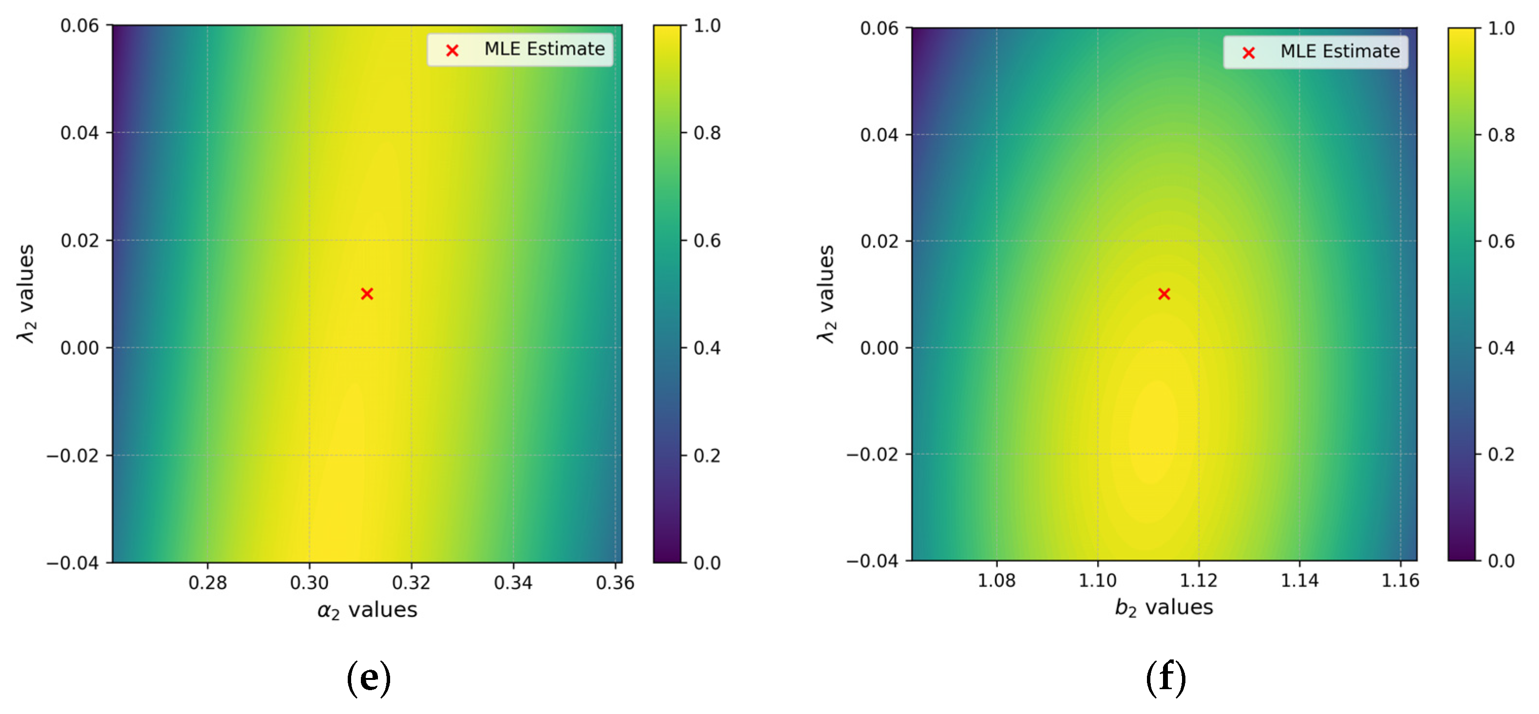 Axioms 14 00653 g009b