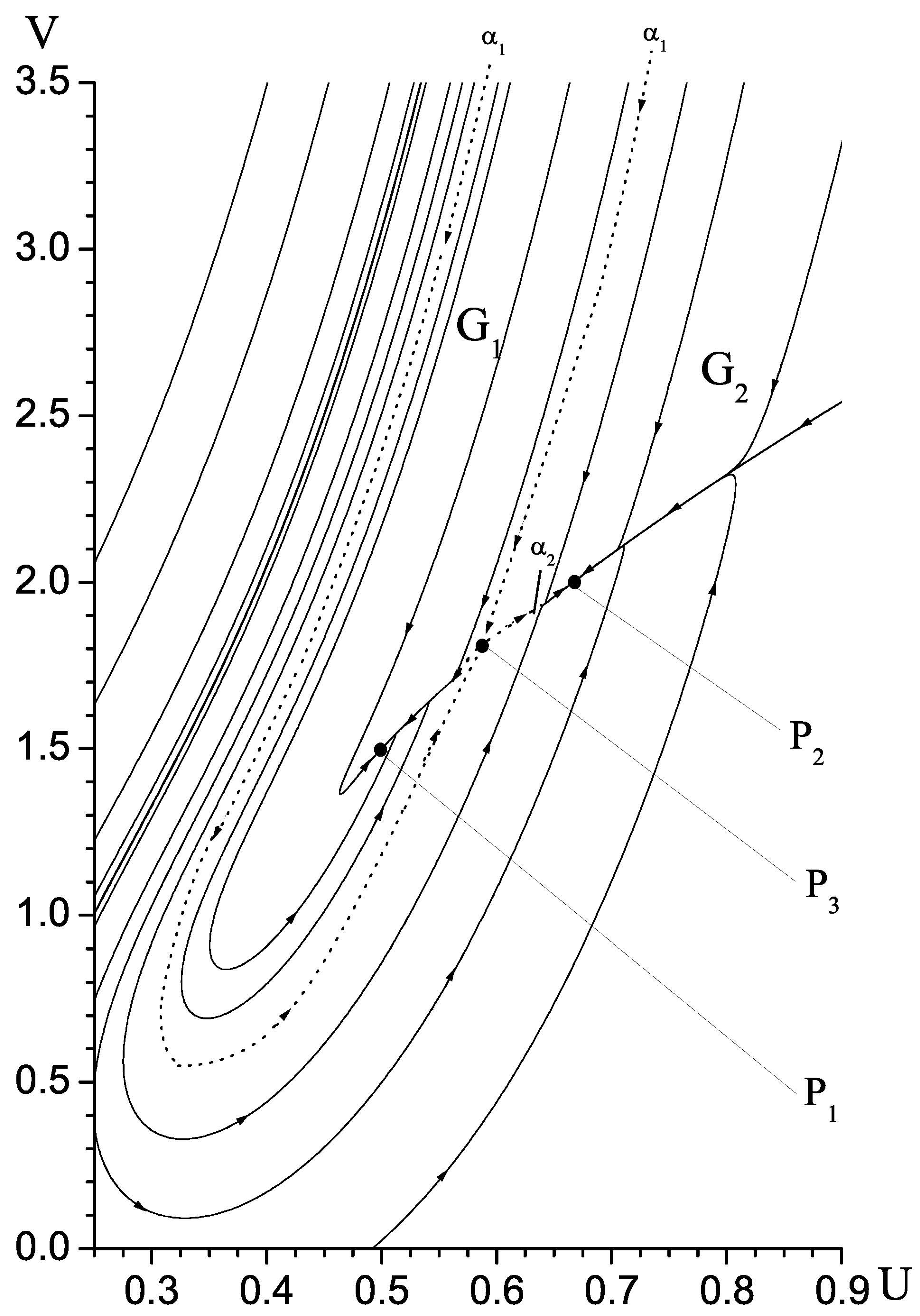 Axioms 14 00655 g001