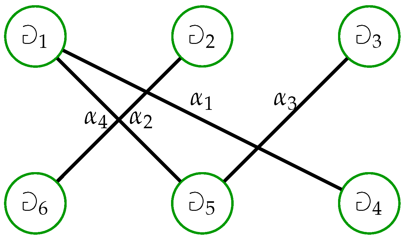 Axioms 14 00662 g004